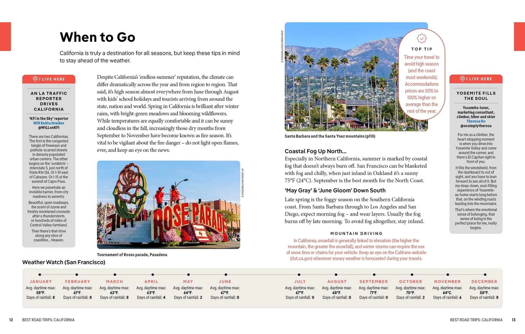 Best Road Trips California