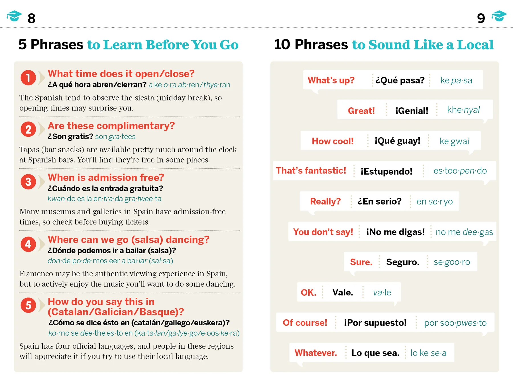 Spanish Phrasebook & Dictionary