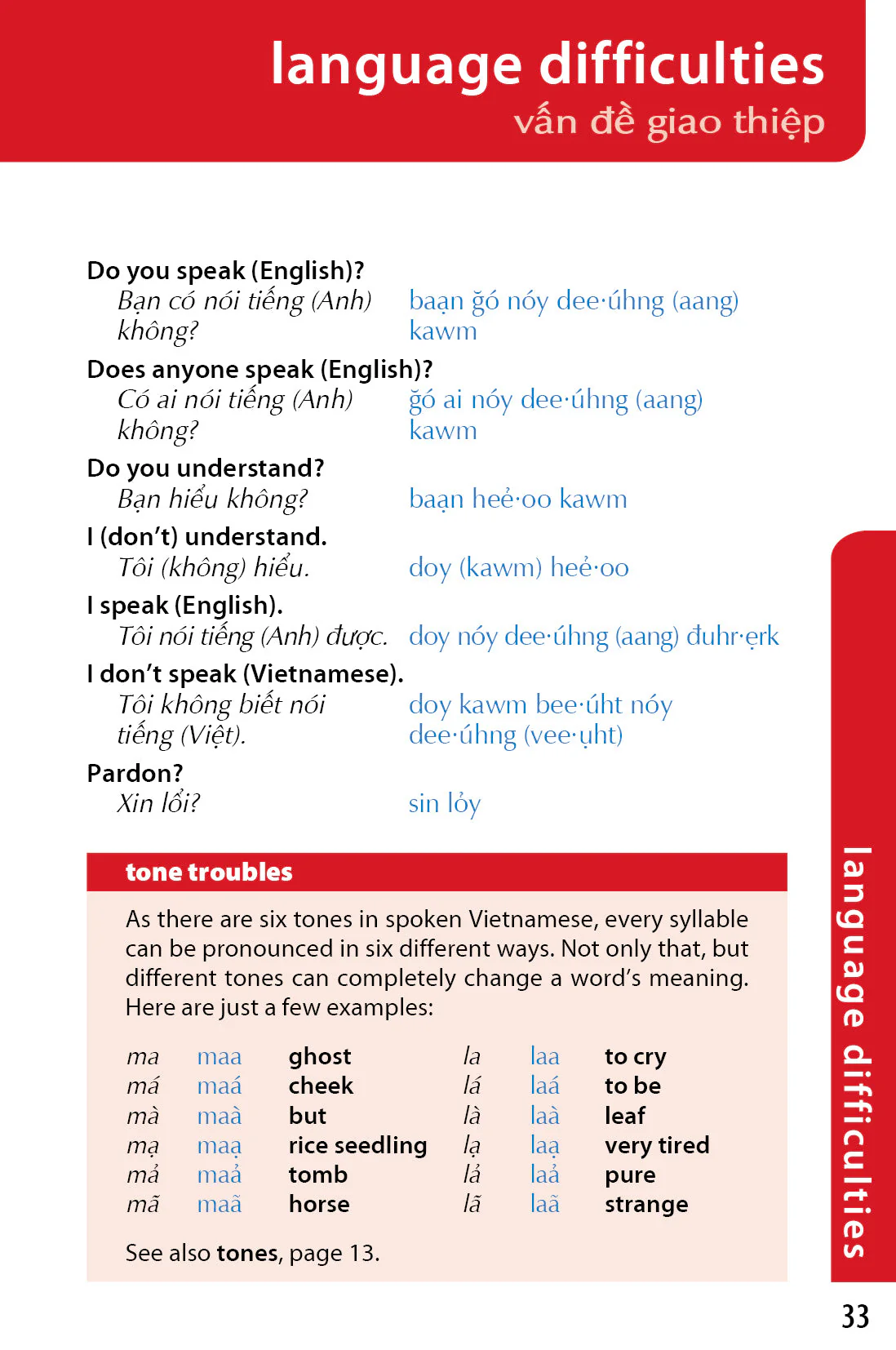 Vietnamese Phrasebook & Dictionary