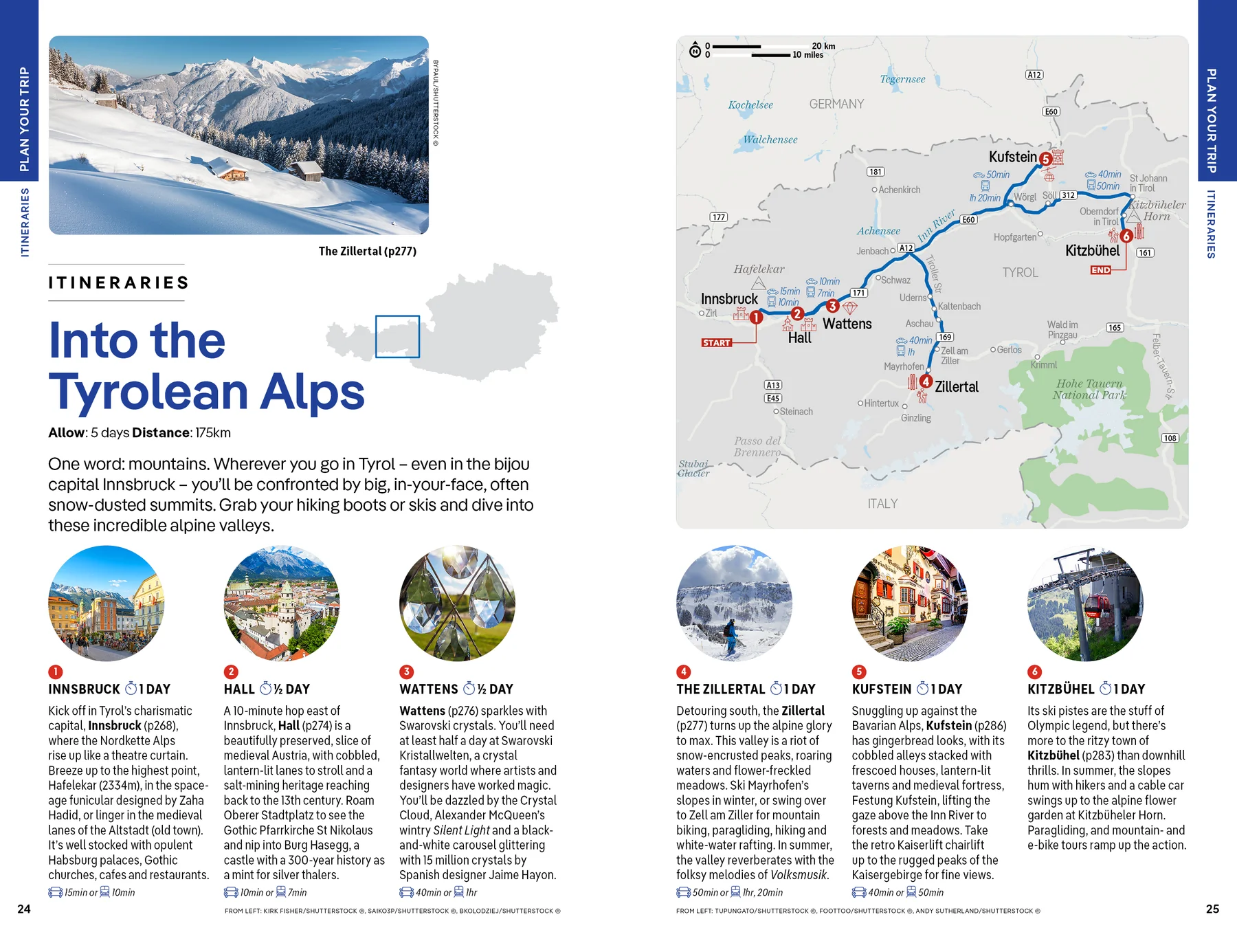 Austria Lonely Planet