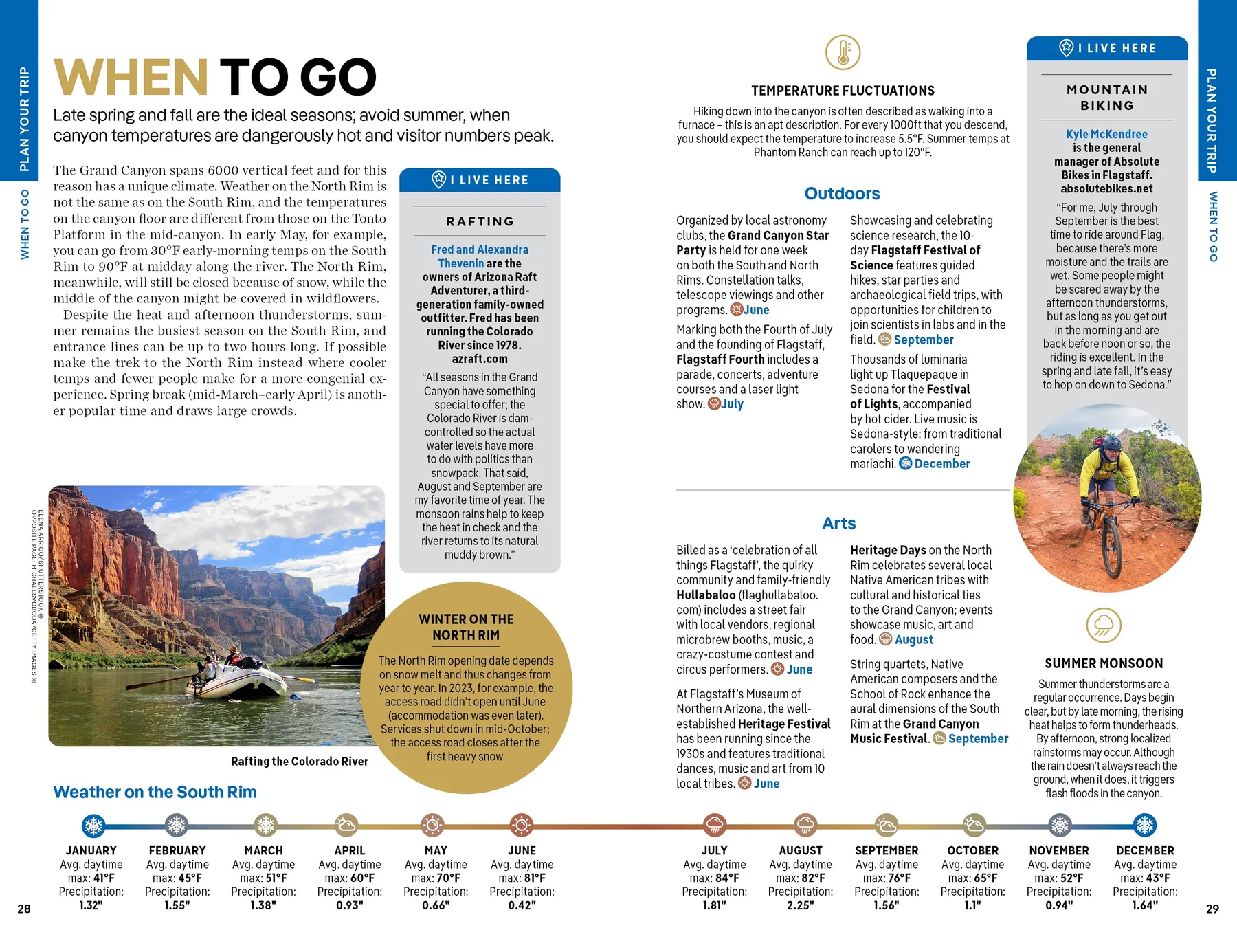 Grand Canyon National Park