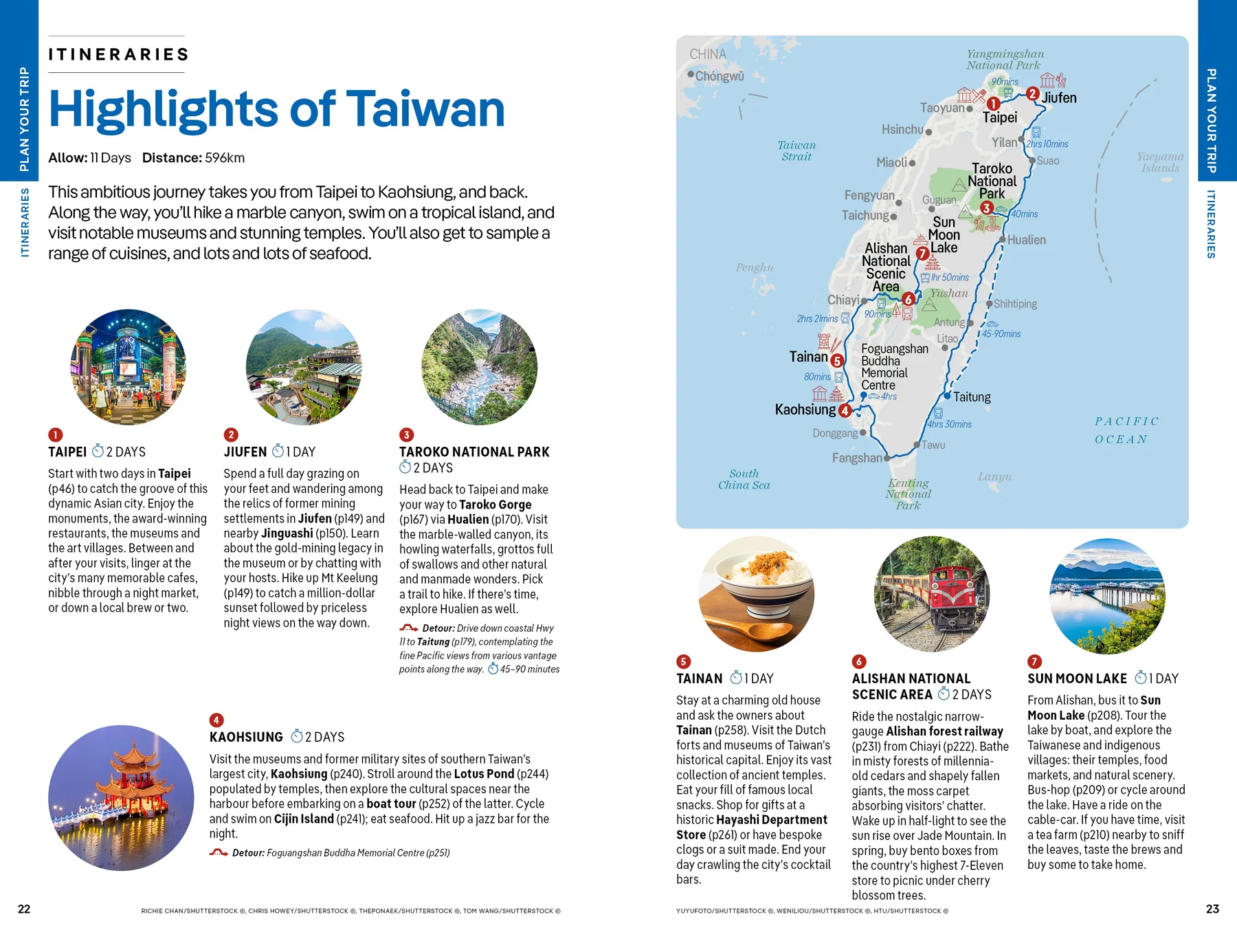 Taiwan Lonely Planet
