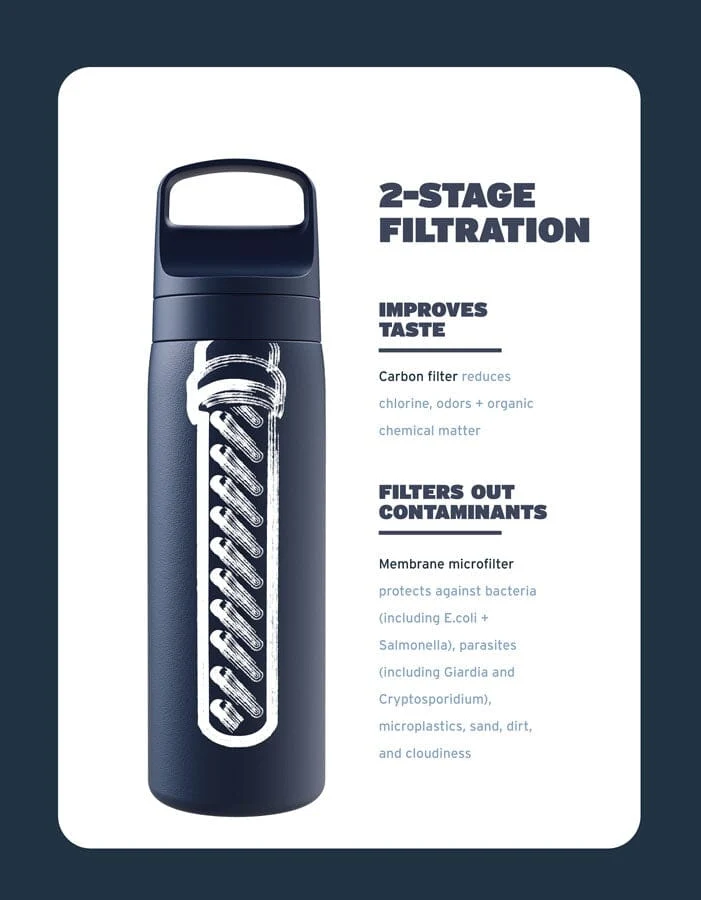 Go Stainless Steel 500ml filterflaske