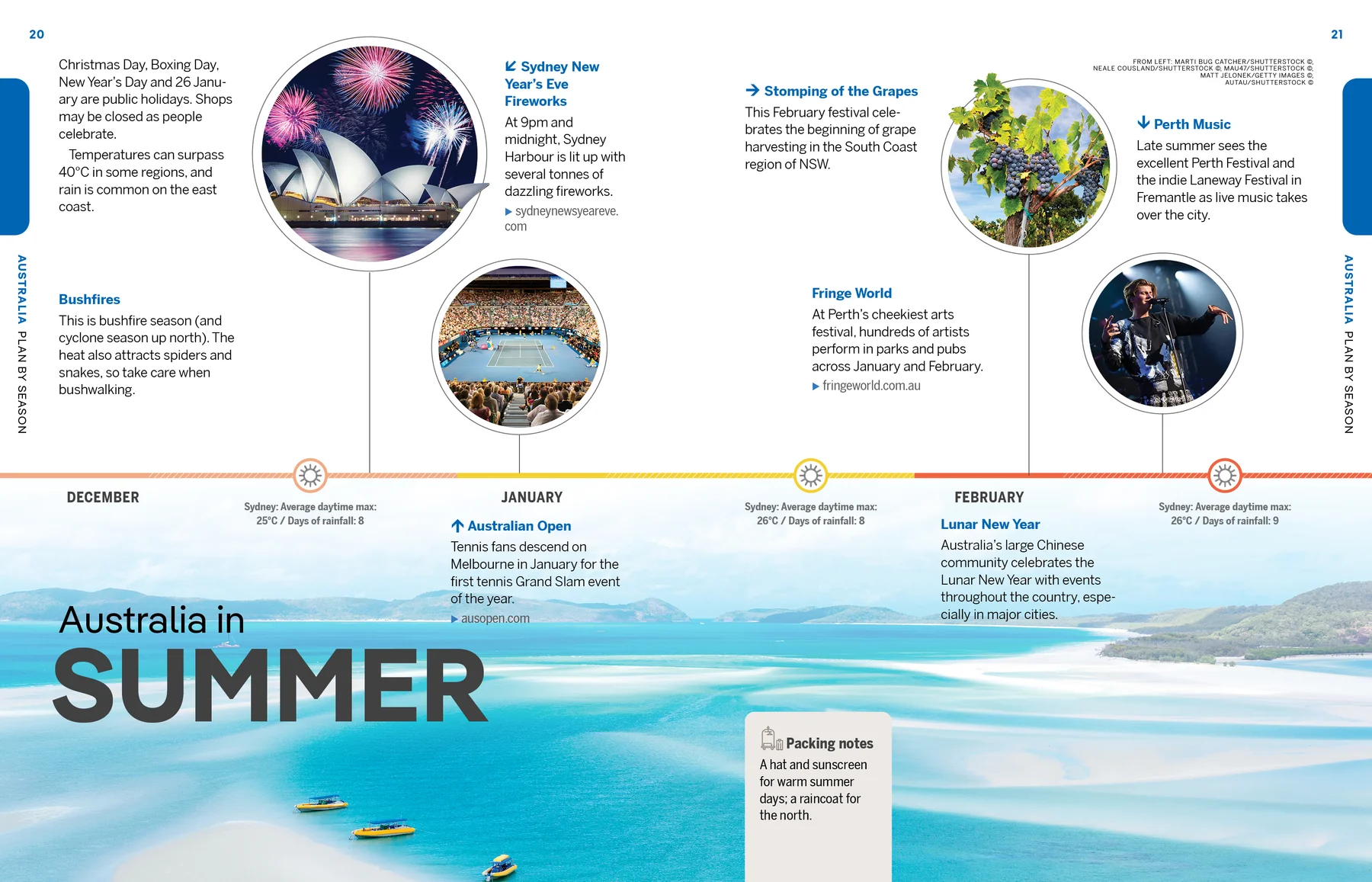 Experience Australia