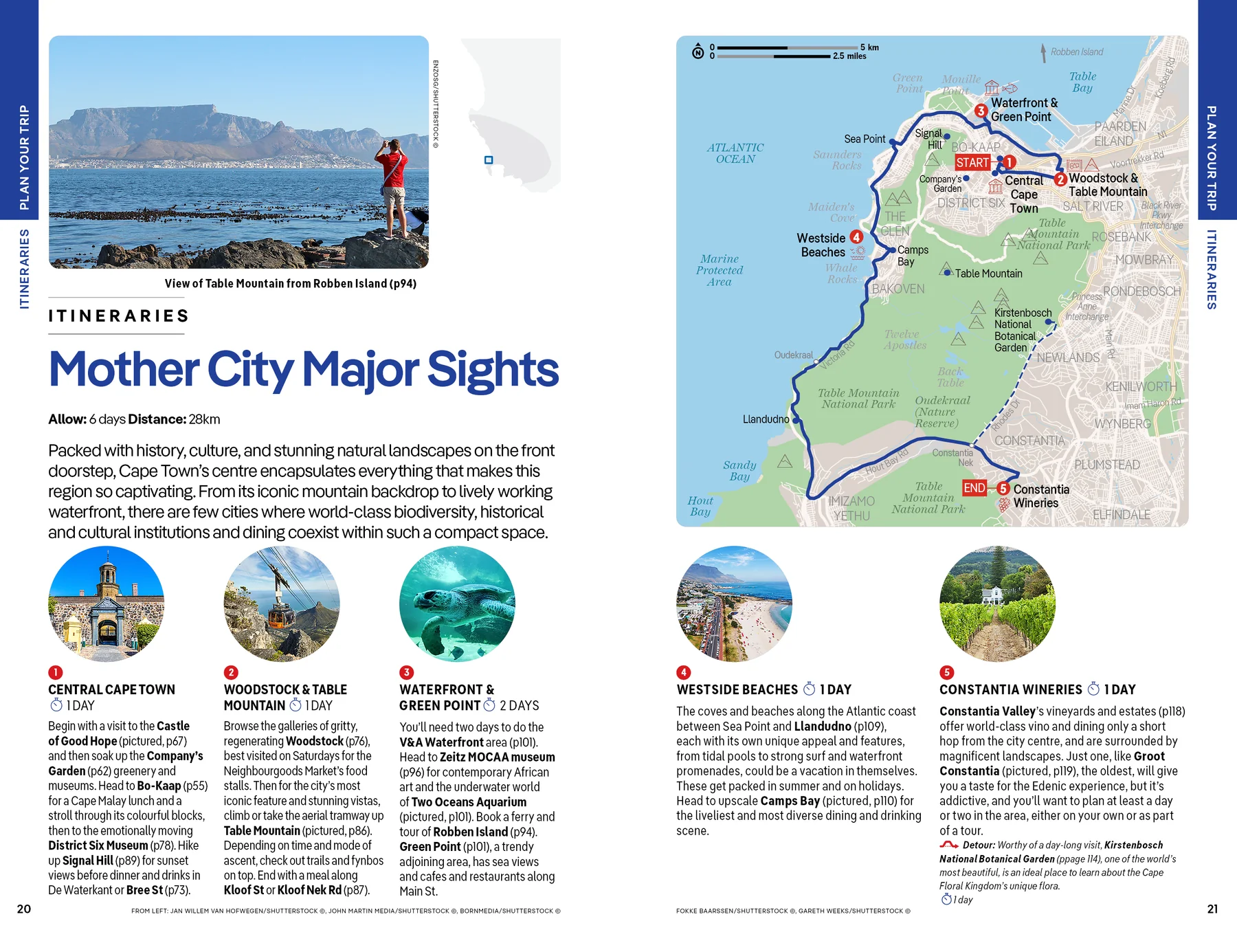 Cape Town & the Garden Route