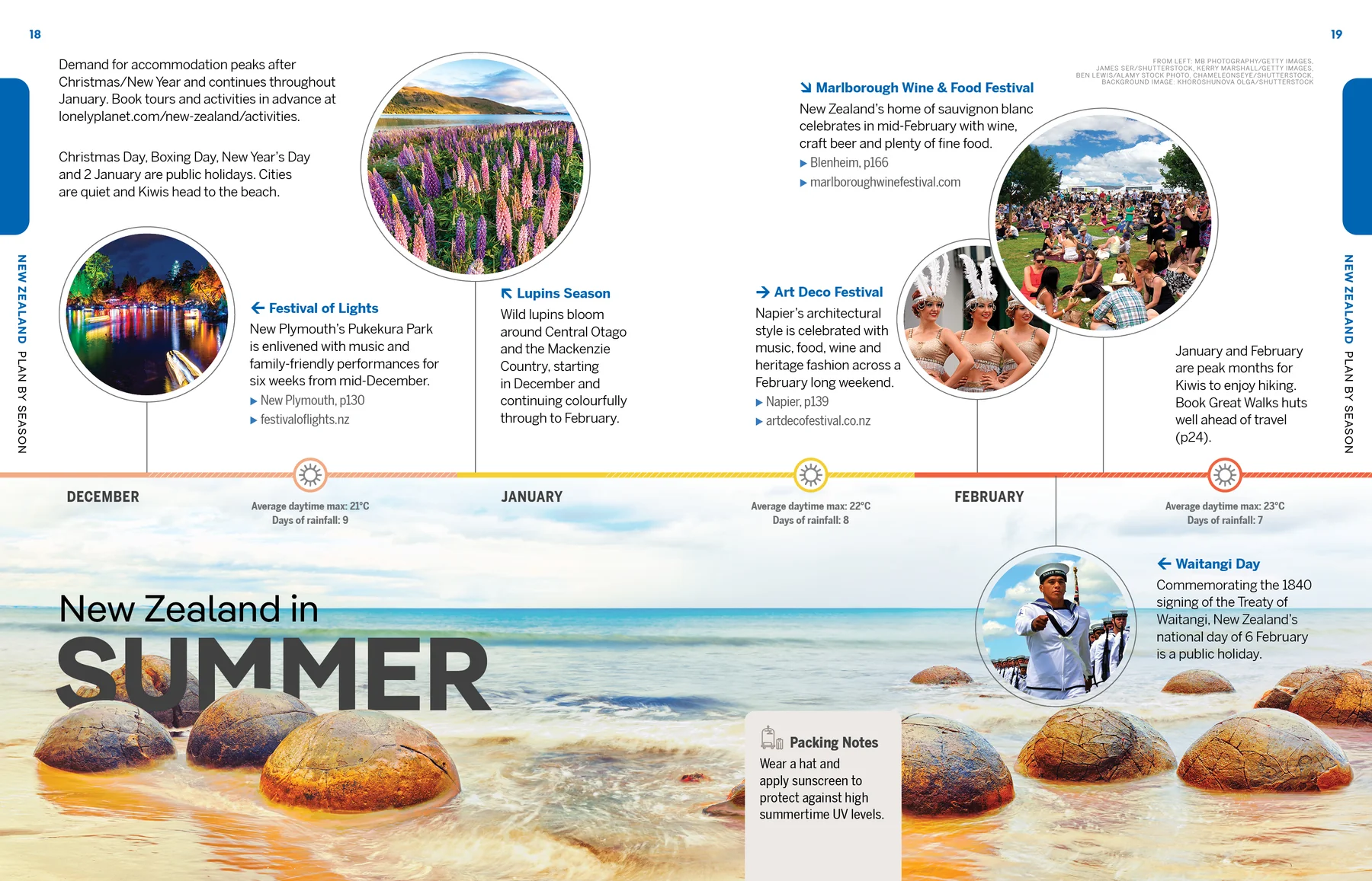 Experience New Zealand