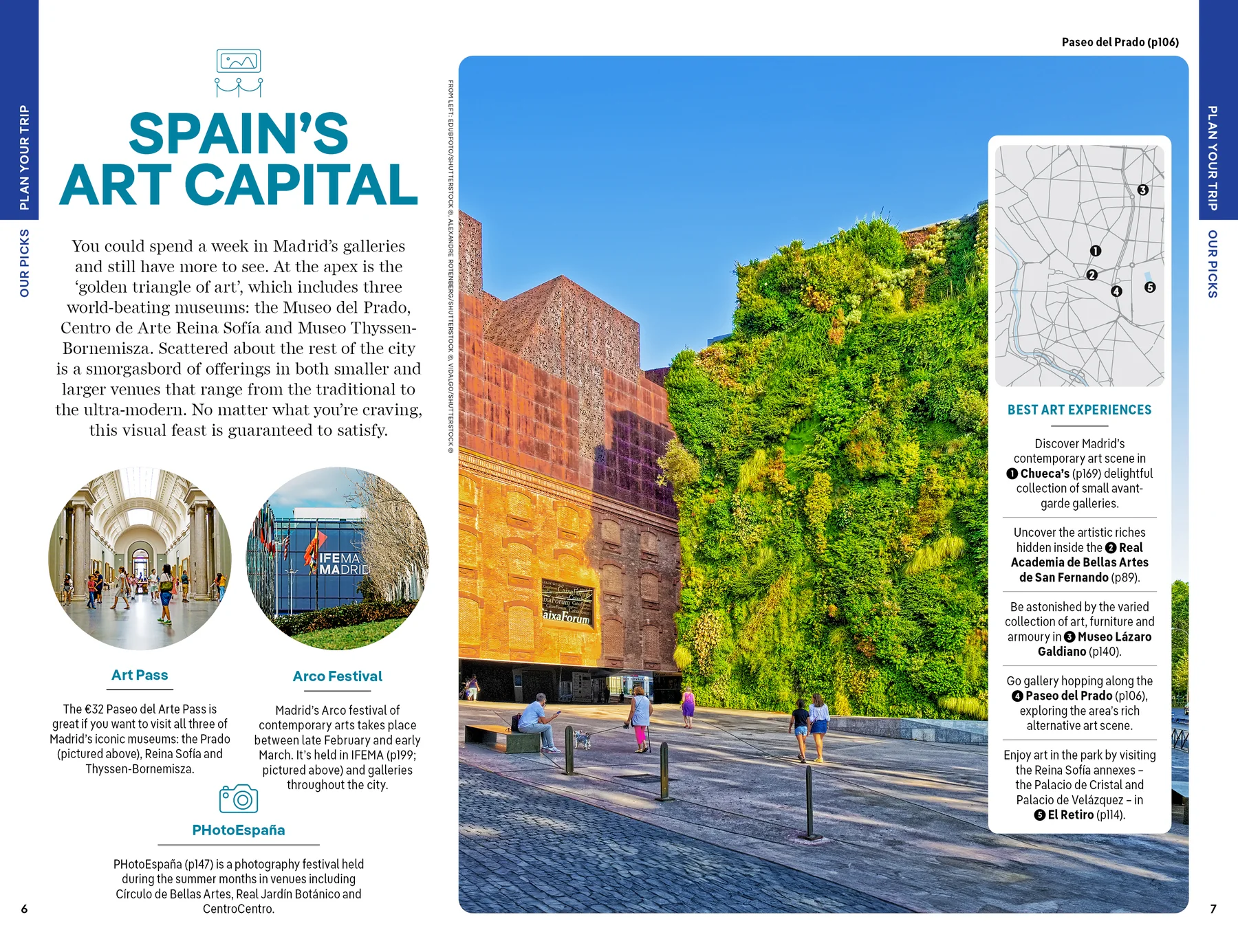 Madrid Lonely Planet