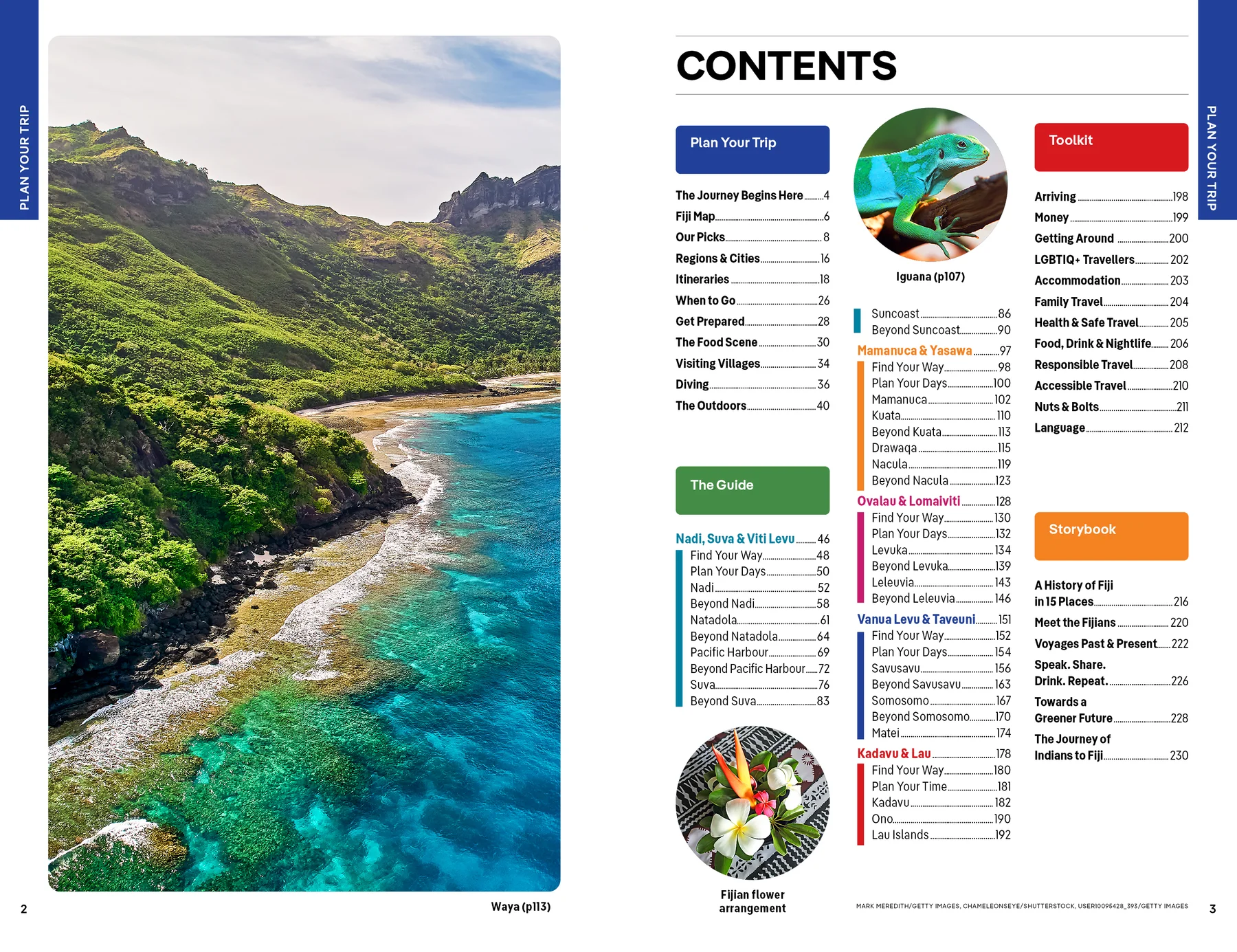 Fiji Lonely Planet