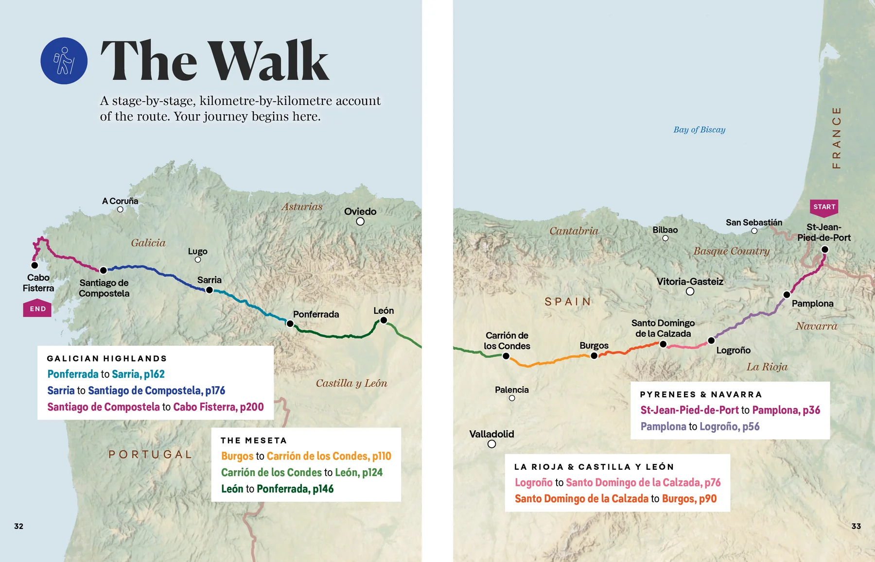Journey Camino de Santiago