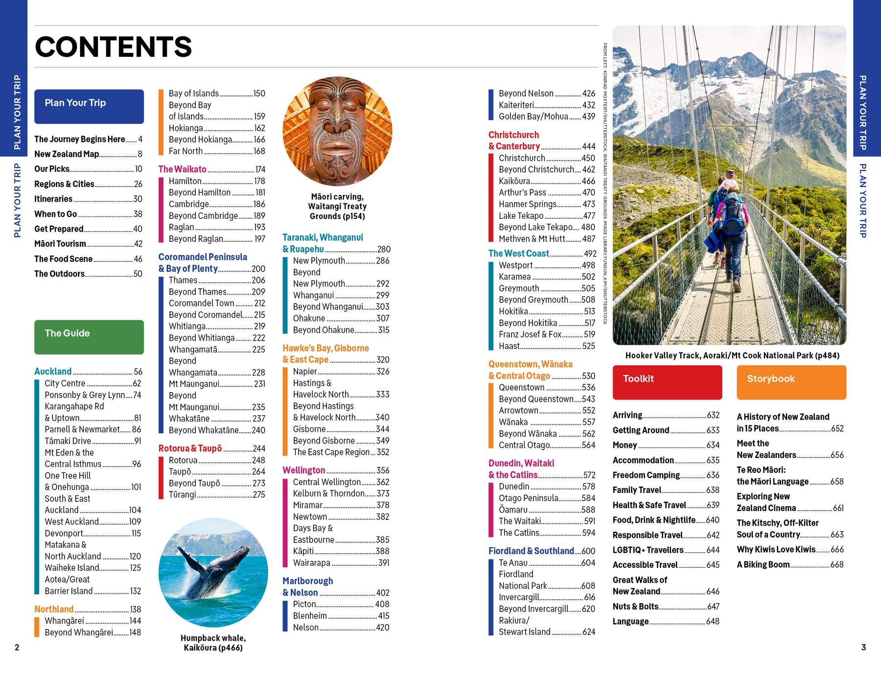 New Zealand Lonely Planet
