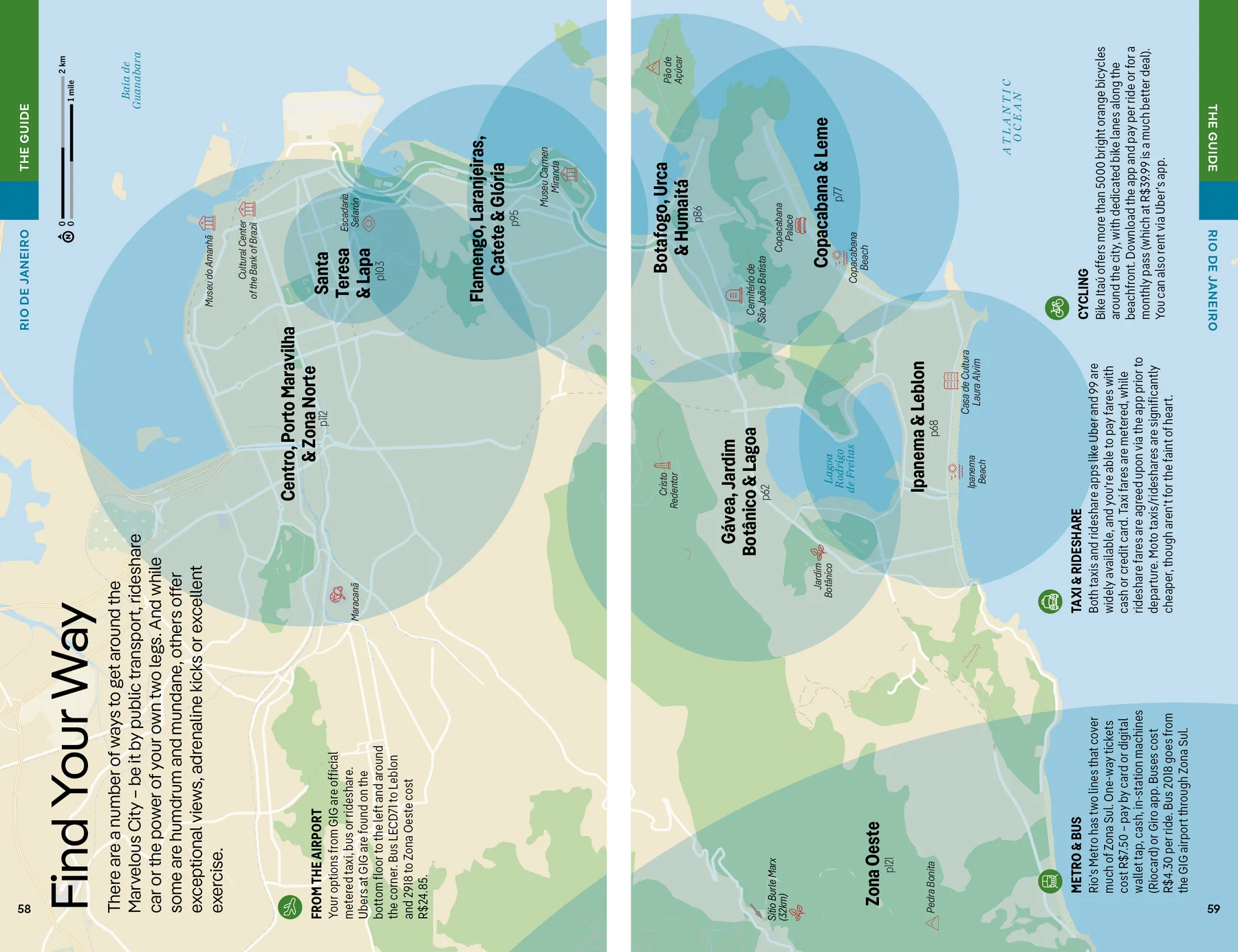 Brazil Lonely Planet