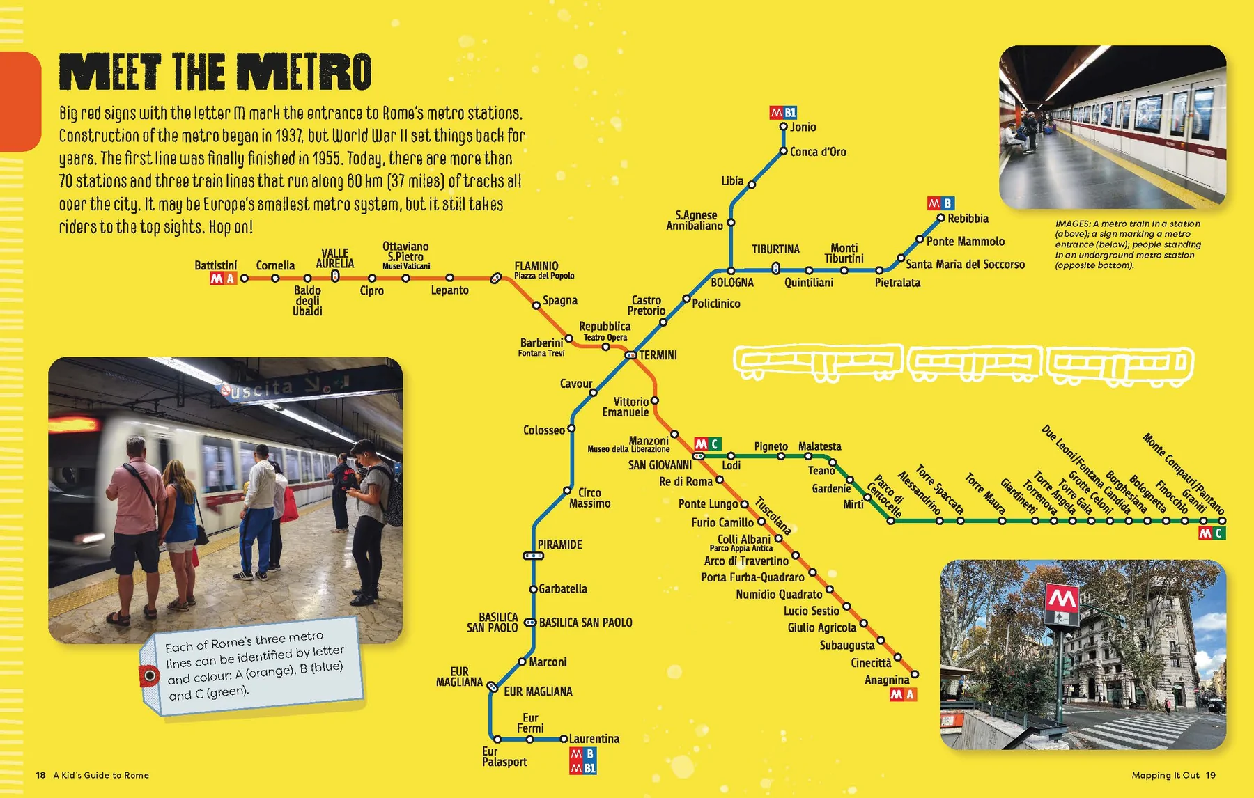 A Kids Guide to Rome