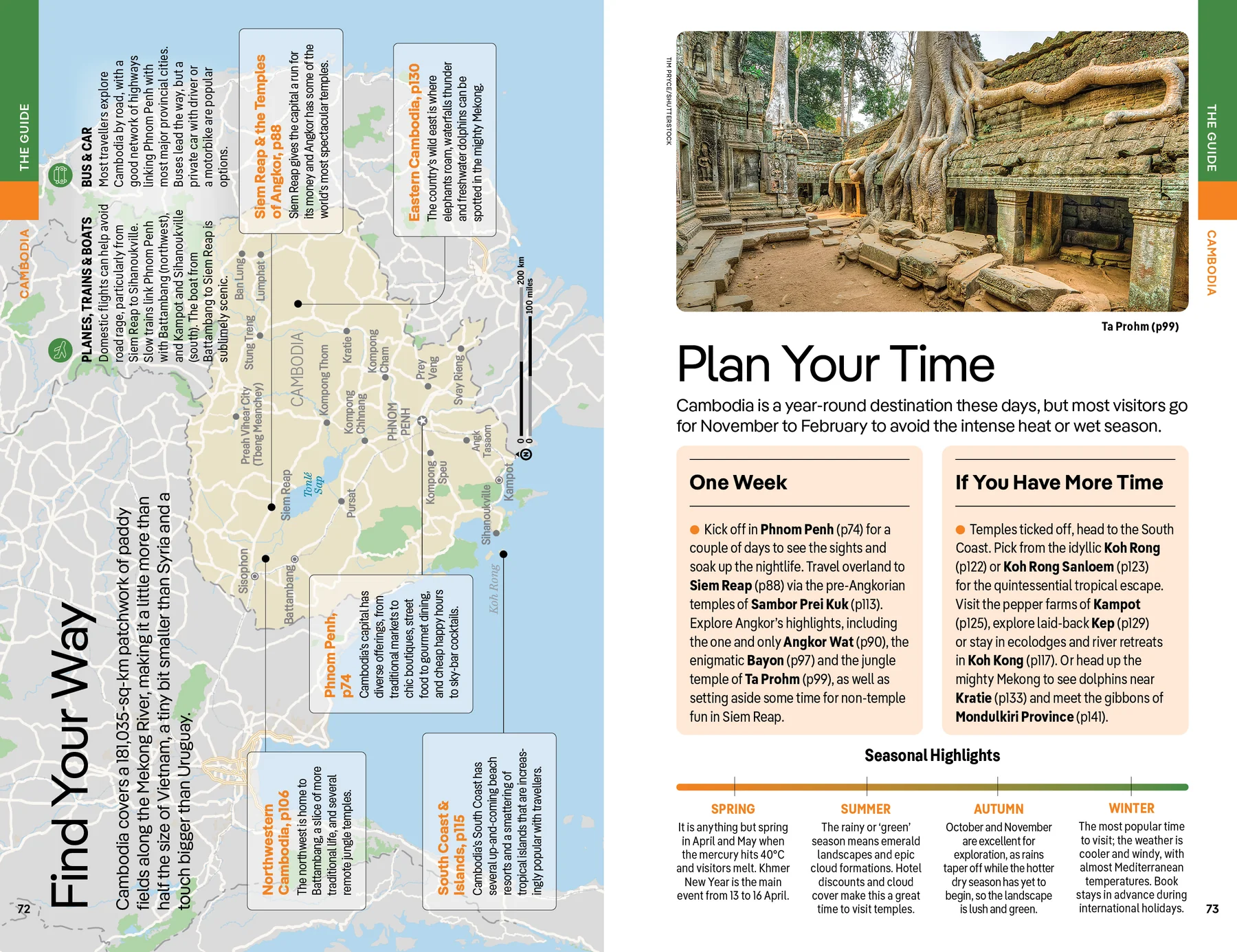 Southeast Asia Lonely Planet