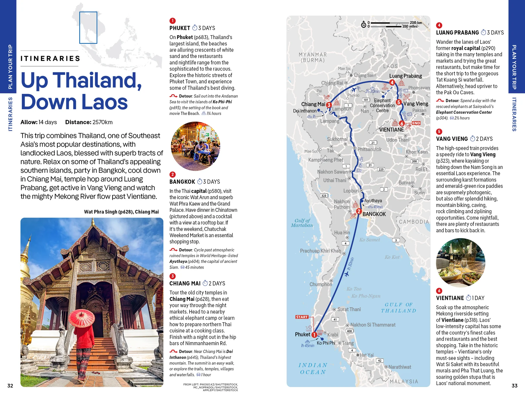 Southeast Asia Lonely Planet