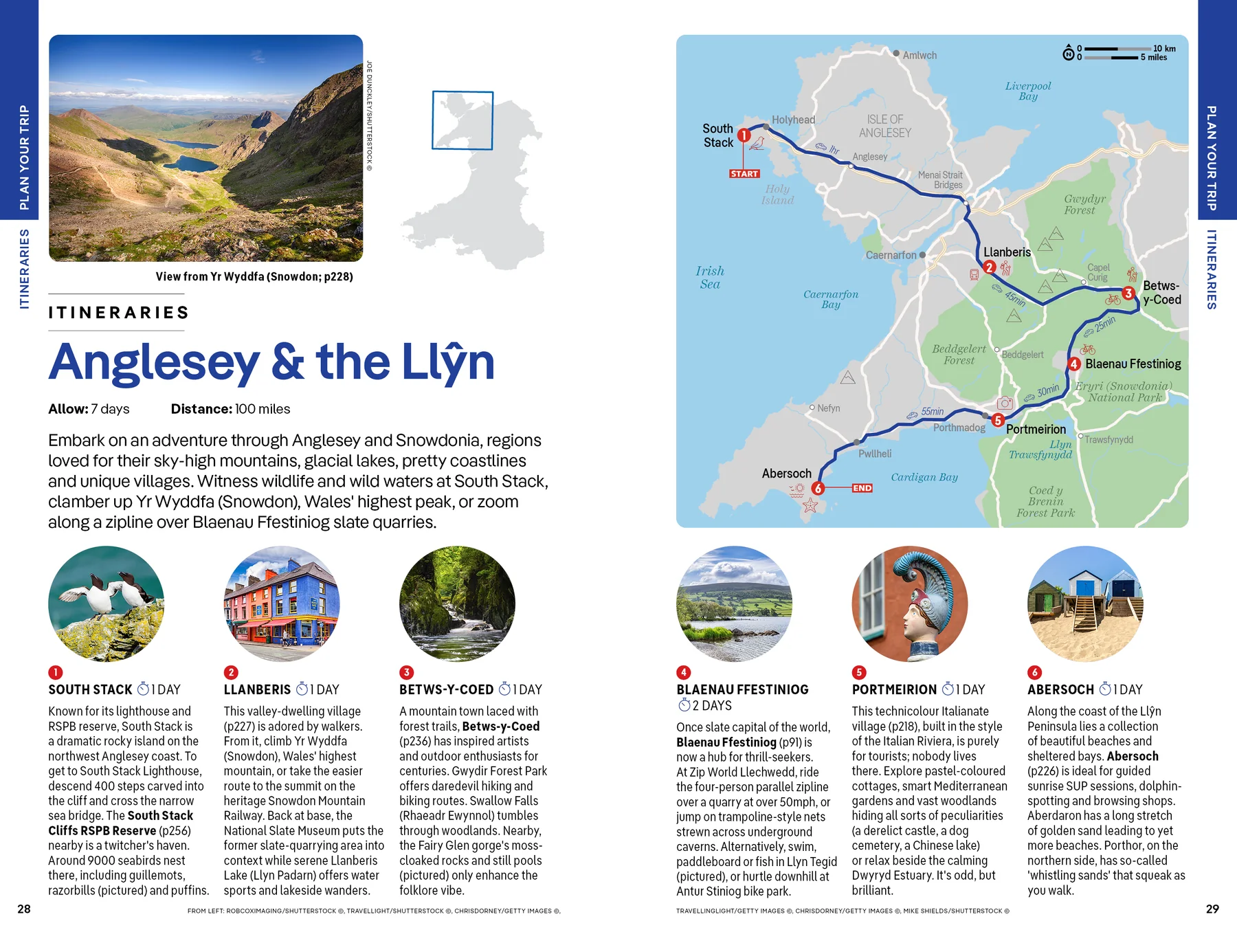 Wales Lonely Planet