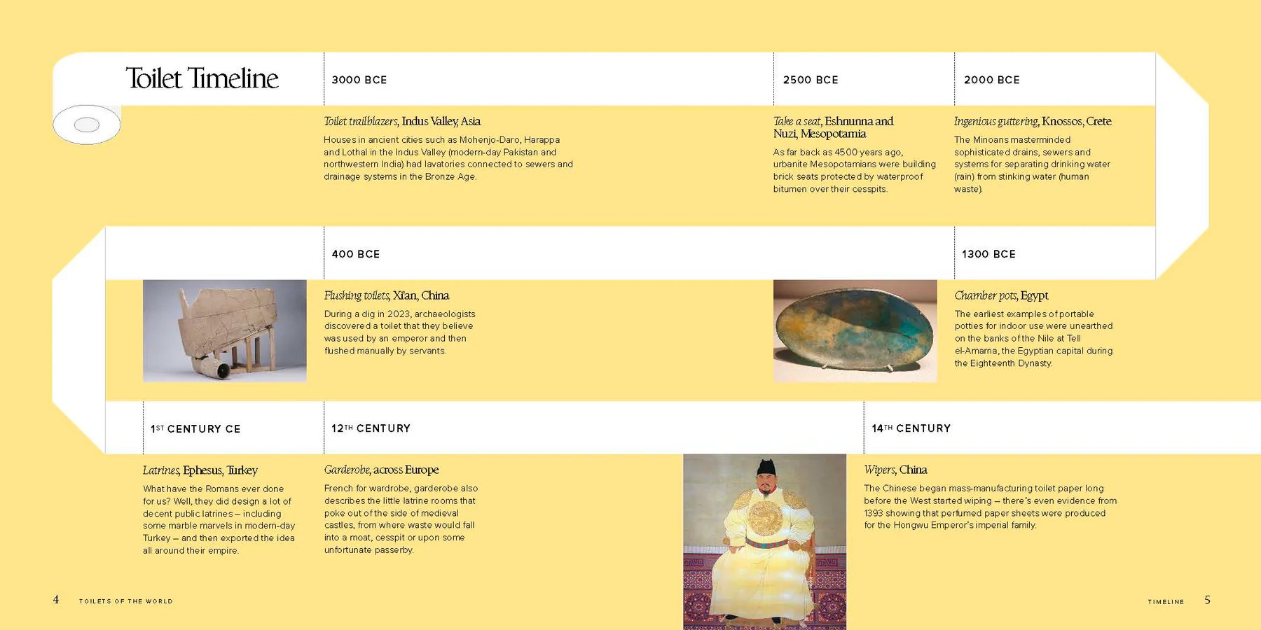 Toilets of the World