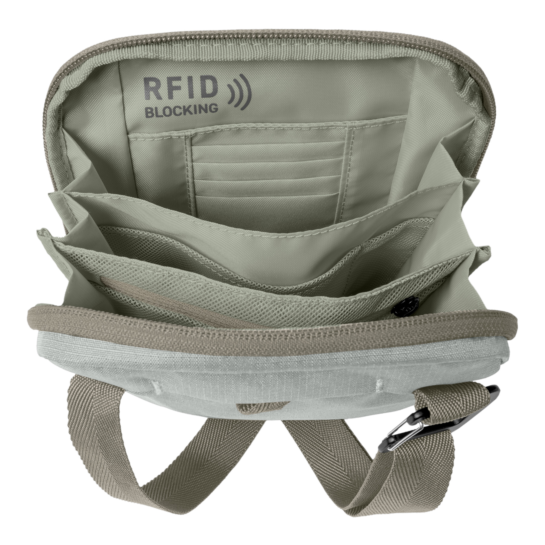 Stash RFID Crossbody Bag