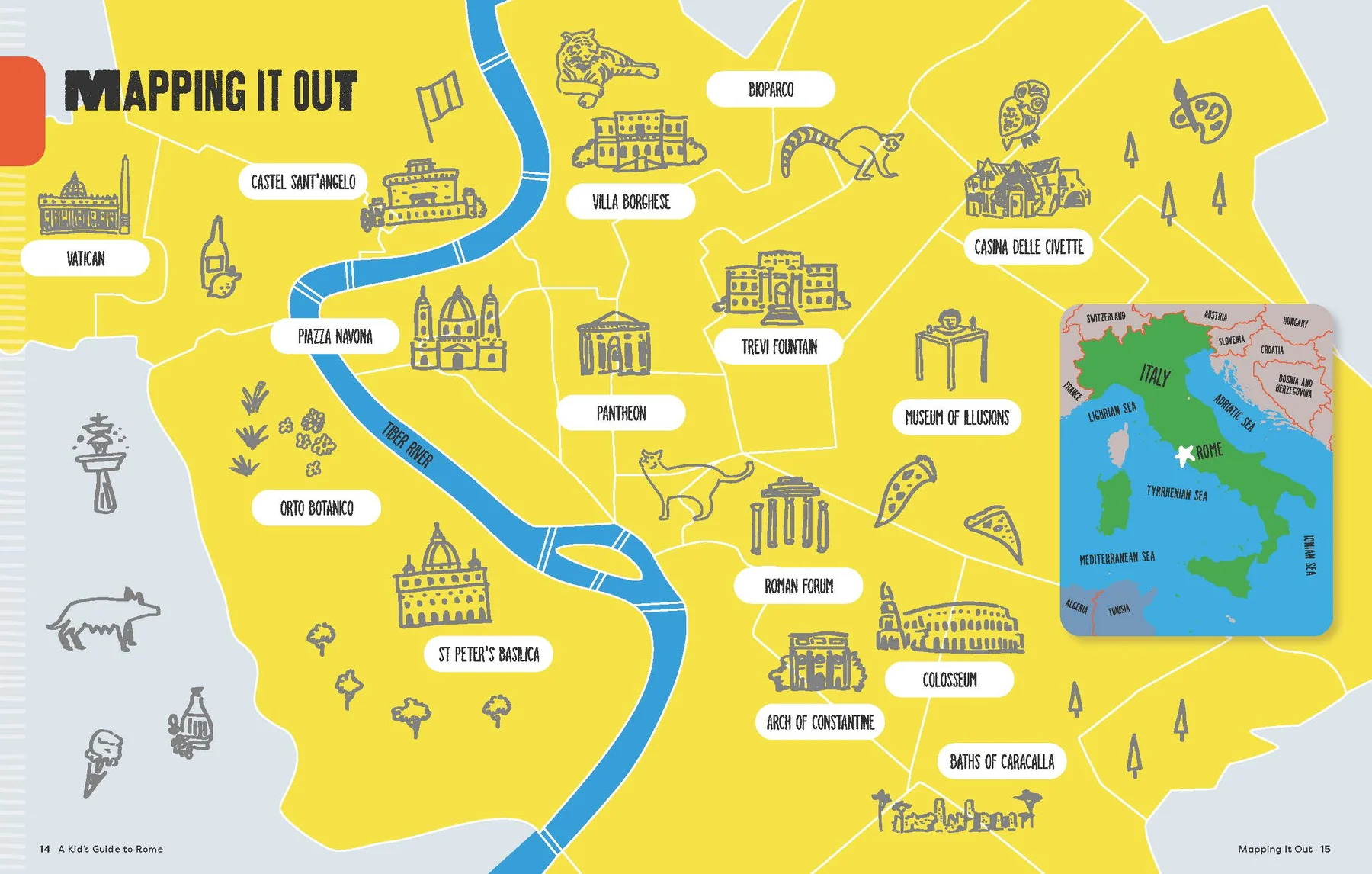 A Kids Guide to Rome