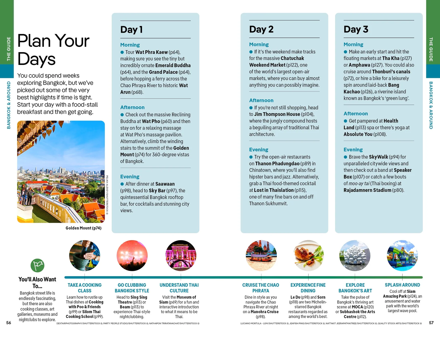 Thailand Lonely Planet