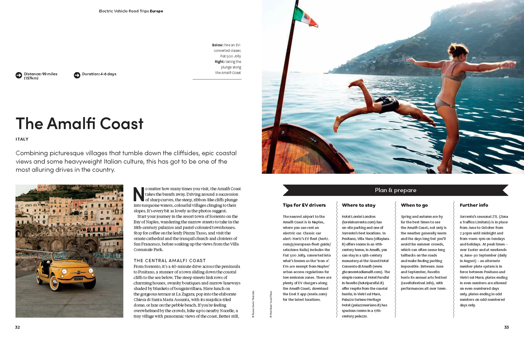 Electrical Vehicle Road Trips Europe