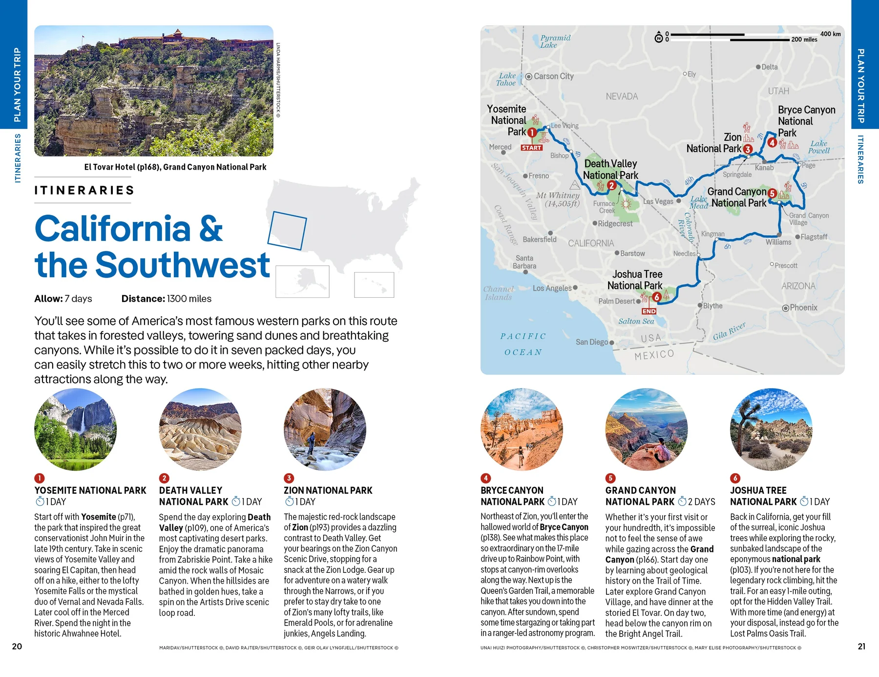 USA's National Parks