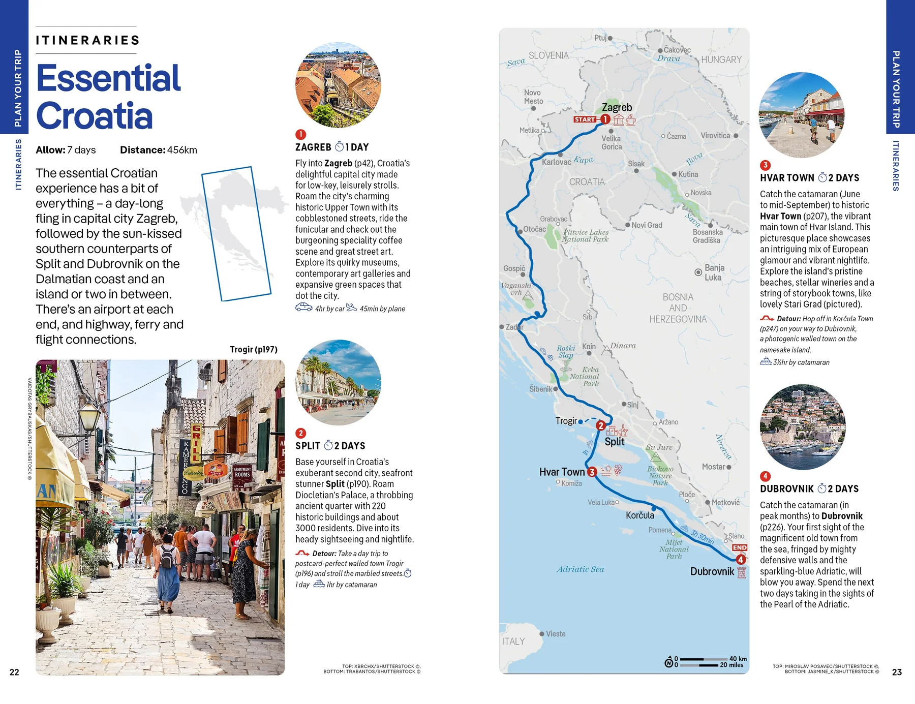 Croatia Lonely Planet