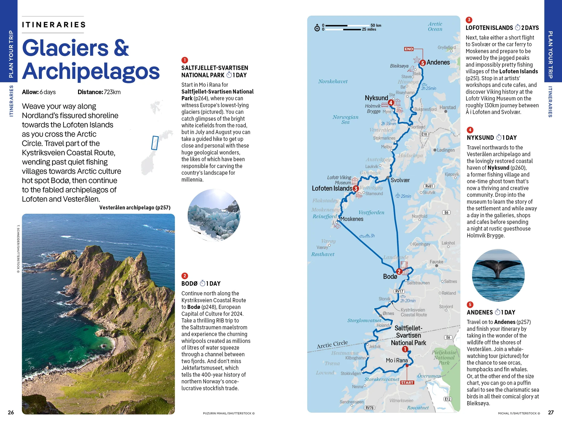 Norway Lonely Planet