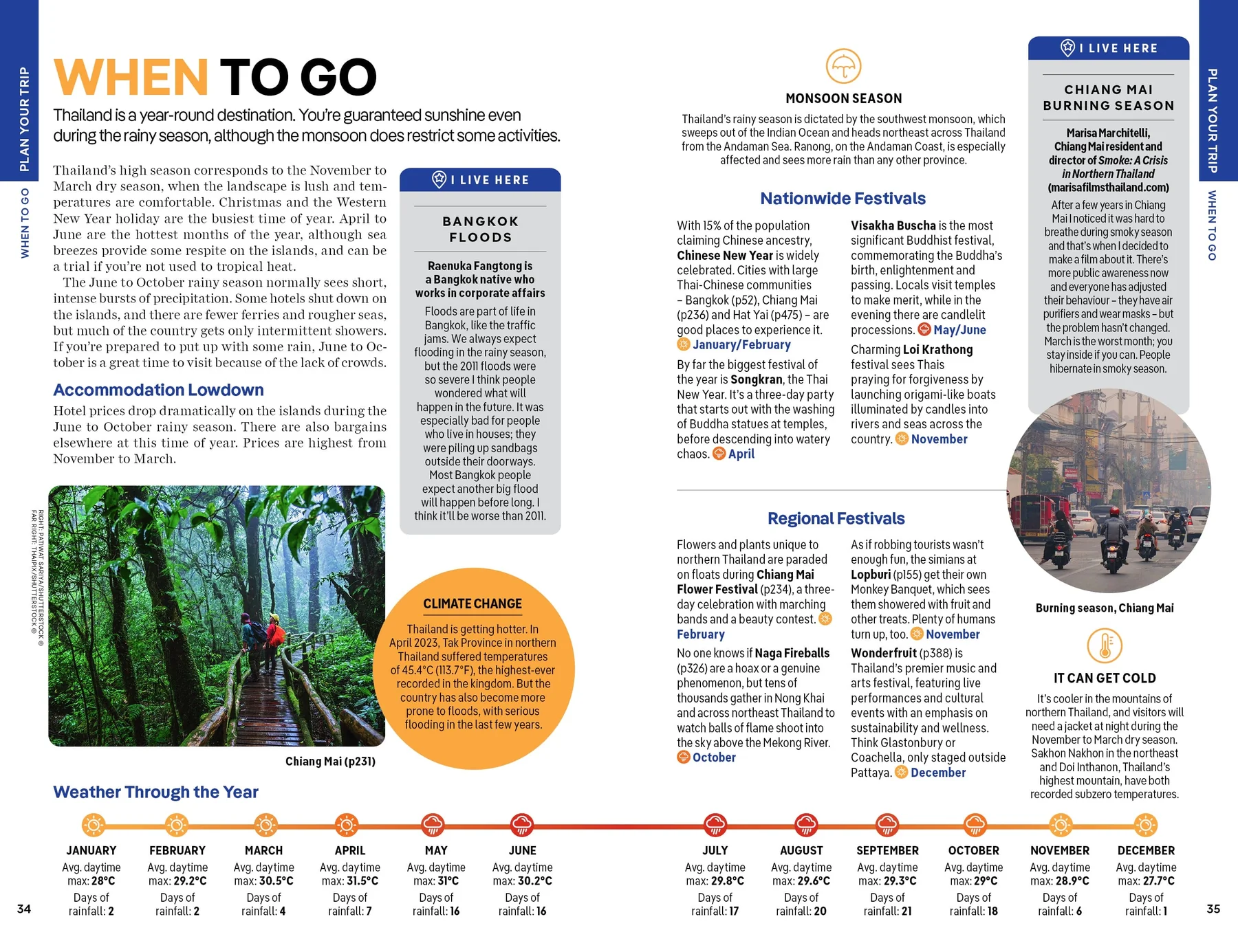 Thailand Lonely Planet