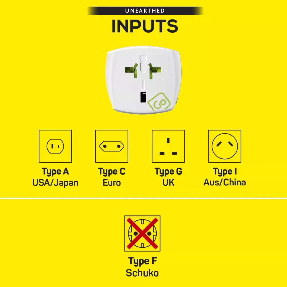 Universal Adapter (ujordet)