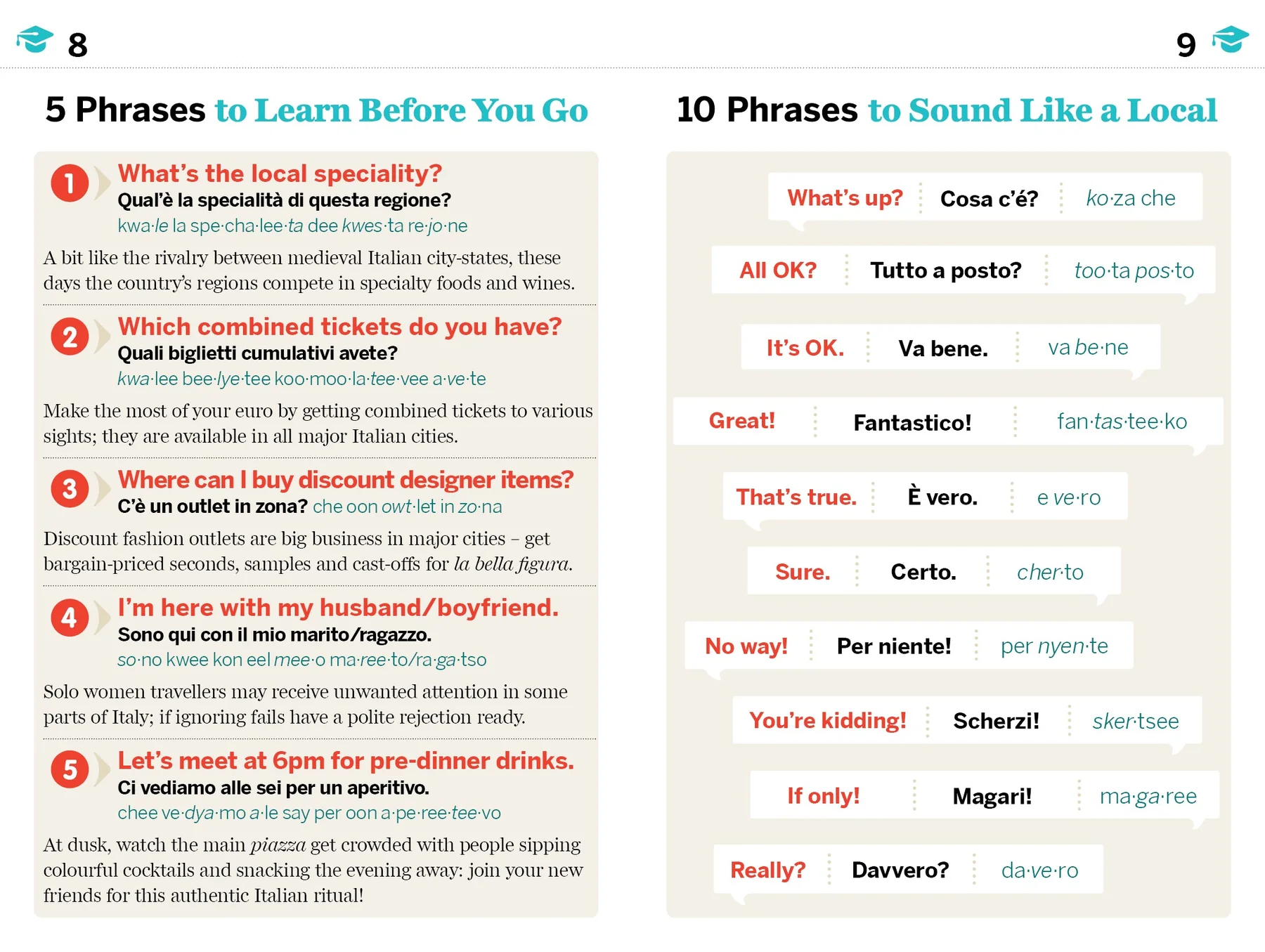 Italian Phrasebook & Dictionary