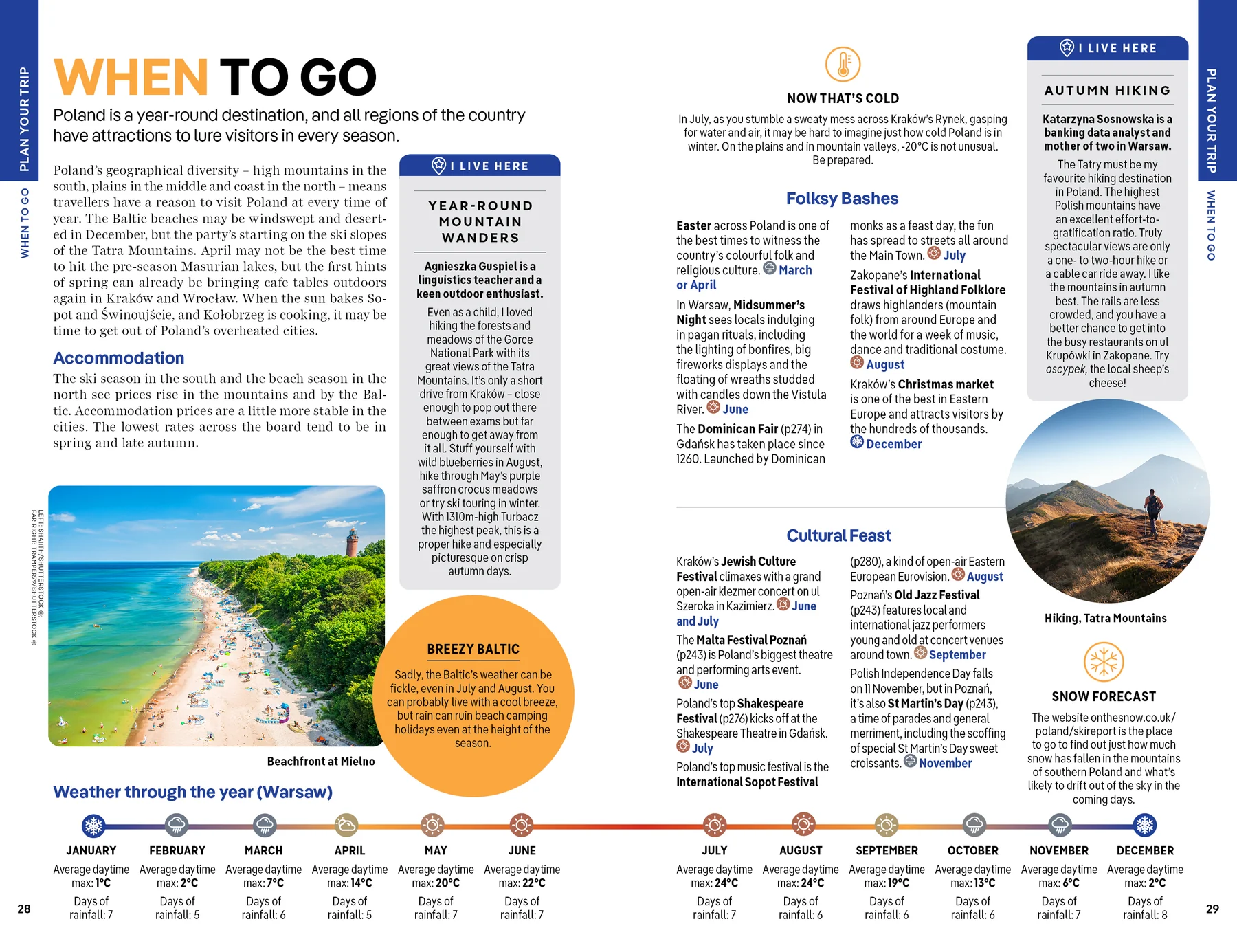 Poland Lonely Planet