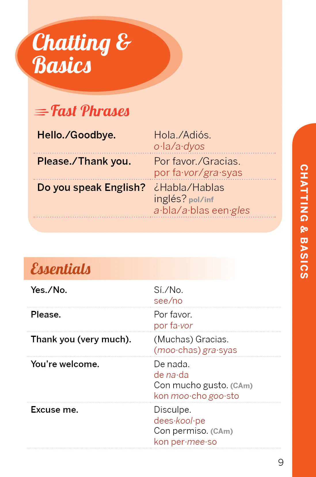 Fast Talk Latin American Spanish