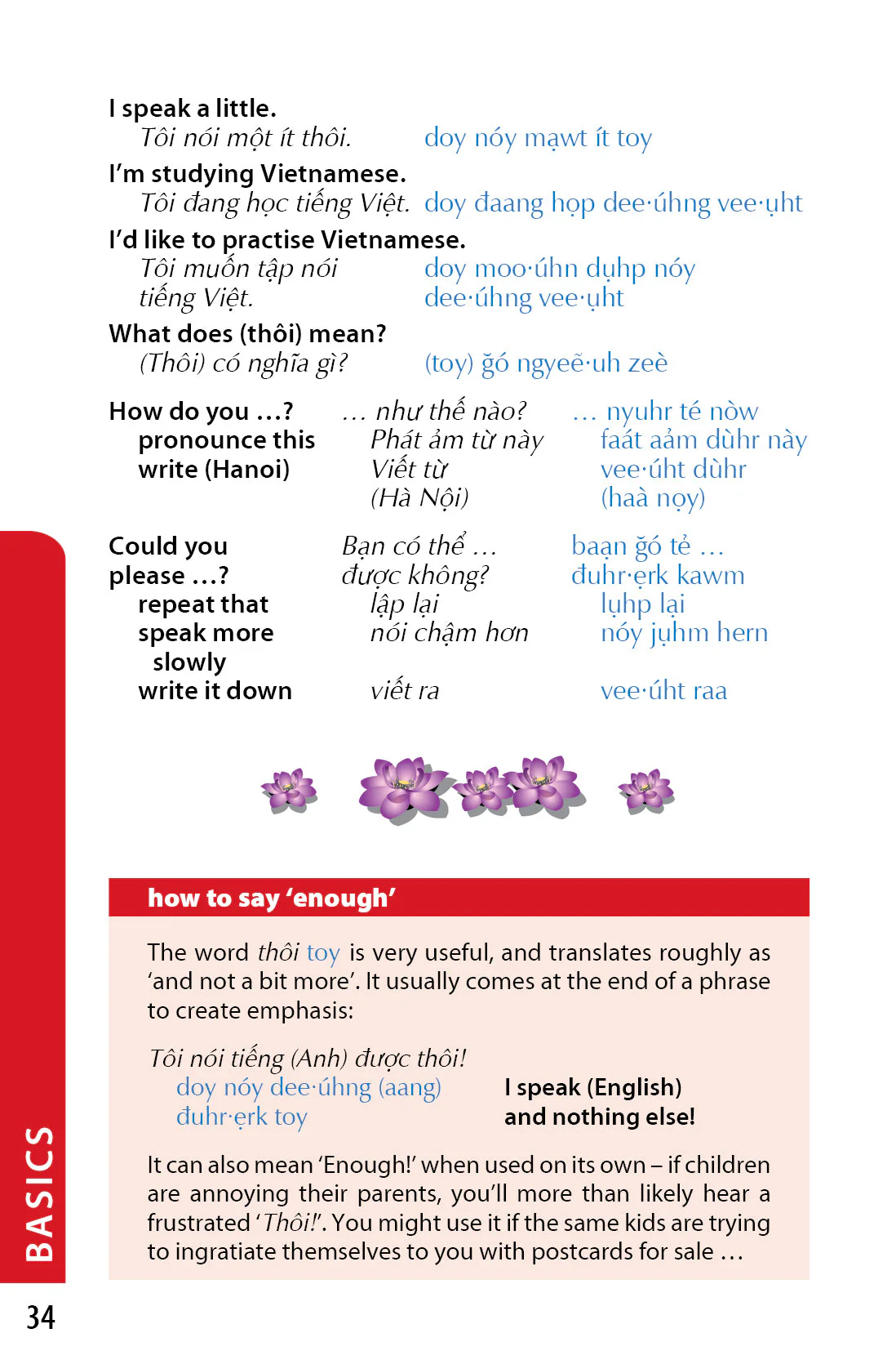 Vietnamese Phrasebook & Dictionary