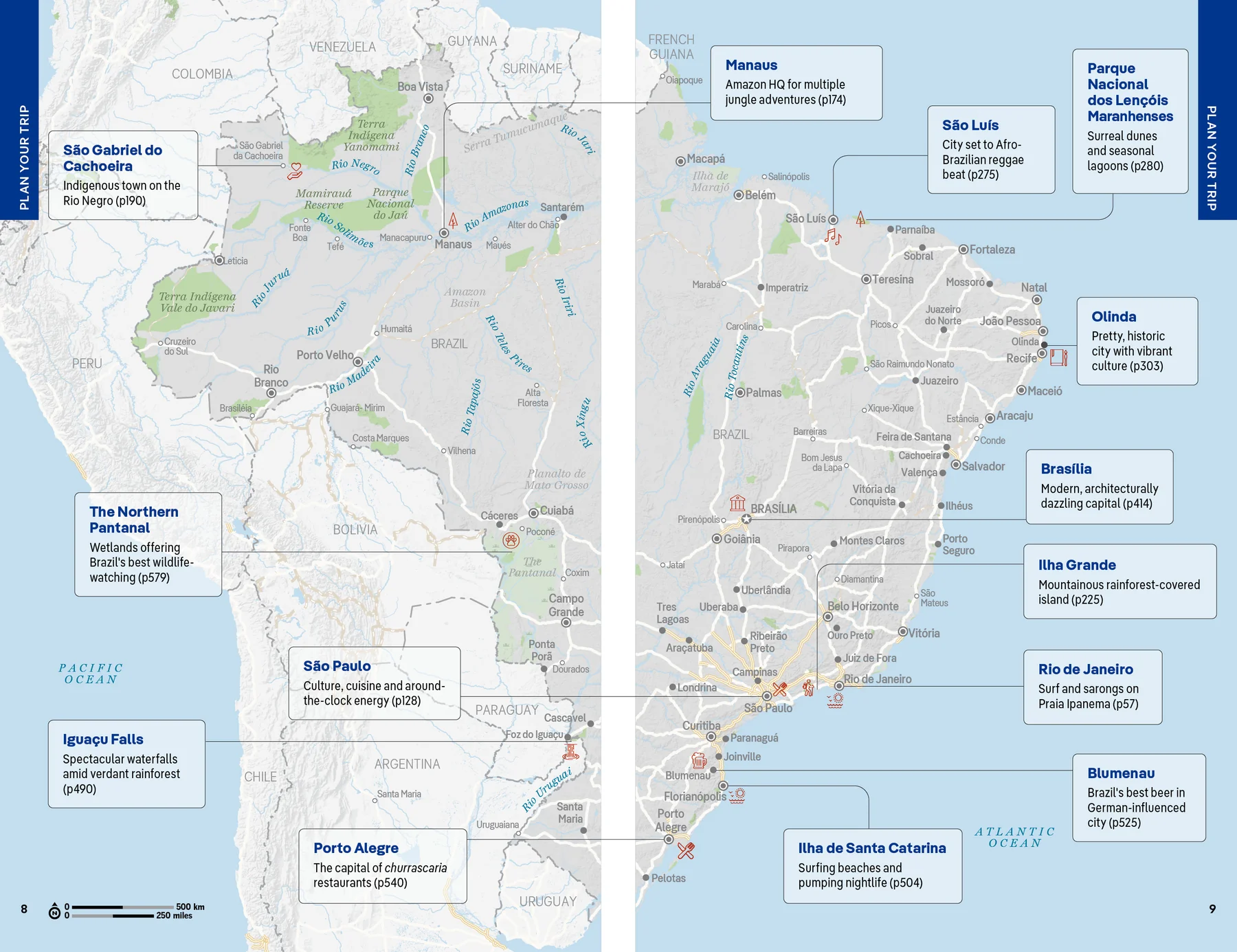 Brazil Lonely Planet