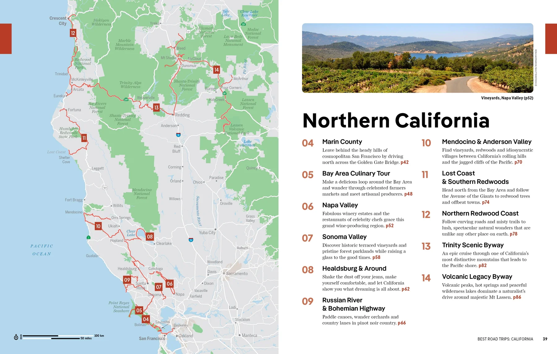 Best Road Trips California