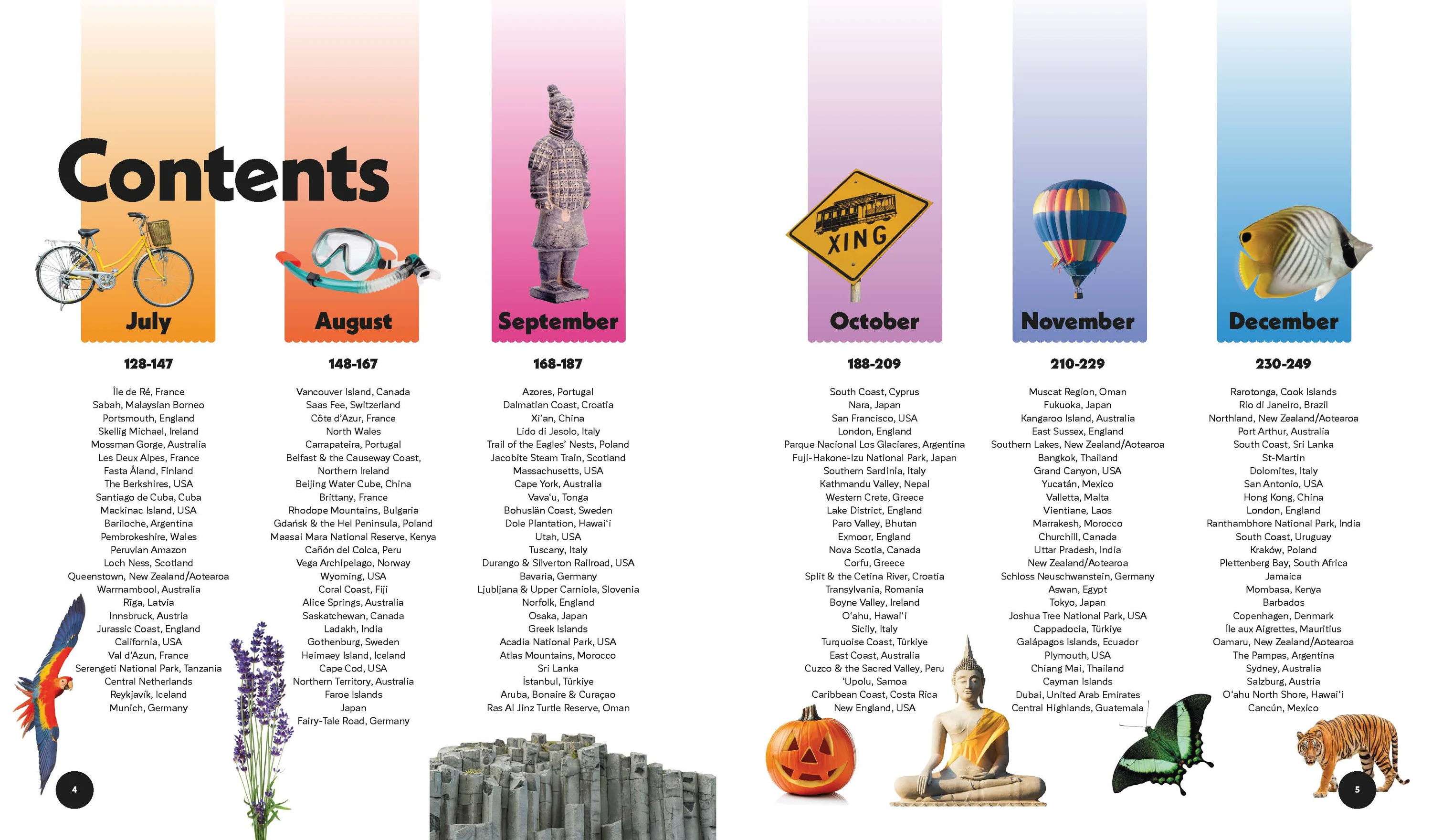 Where to go When with Kids