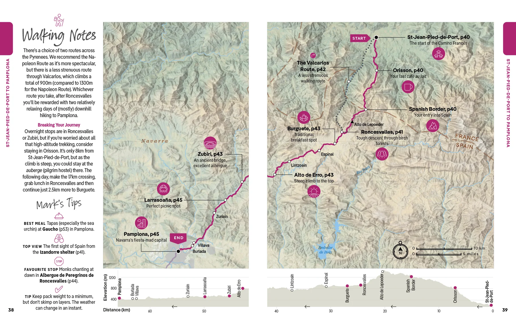 Journey Camino de Santiago