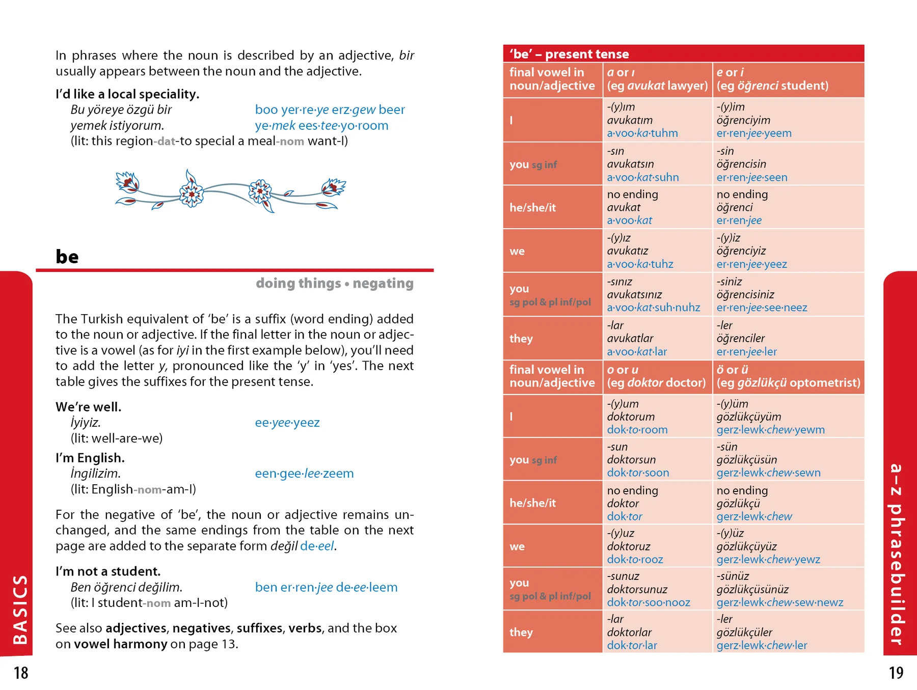 Turkish Phrasebook & Dictionary