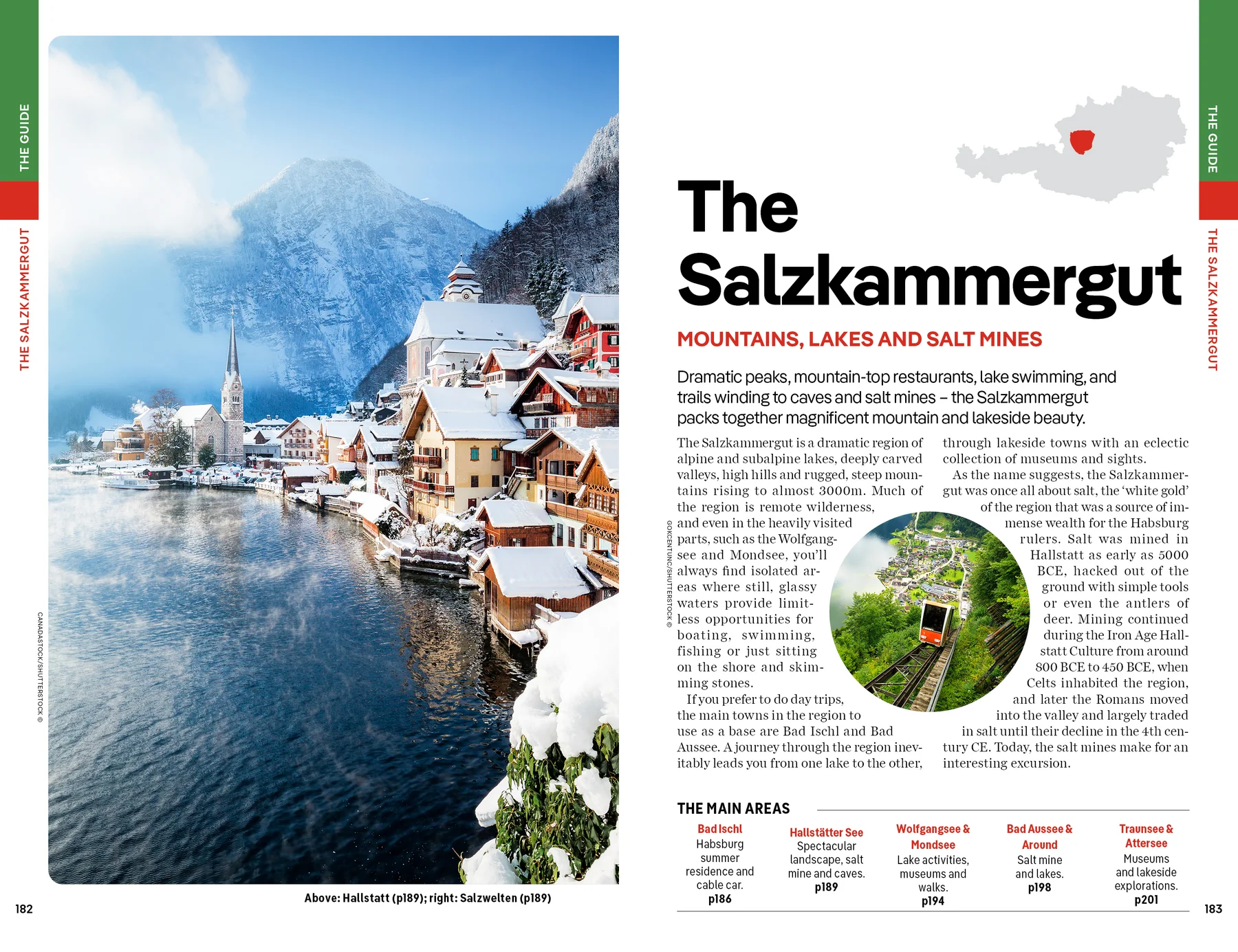 Austria Lonely Planet