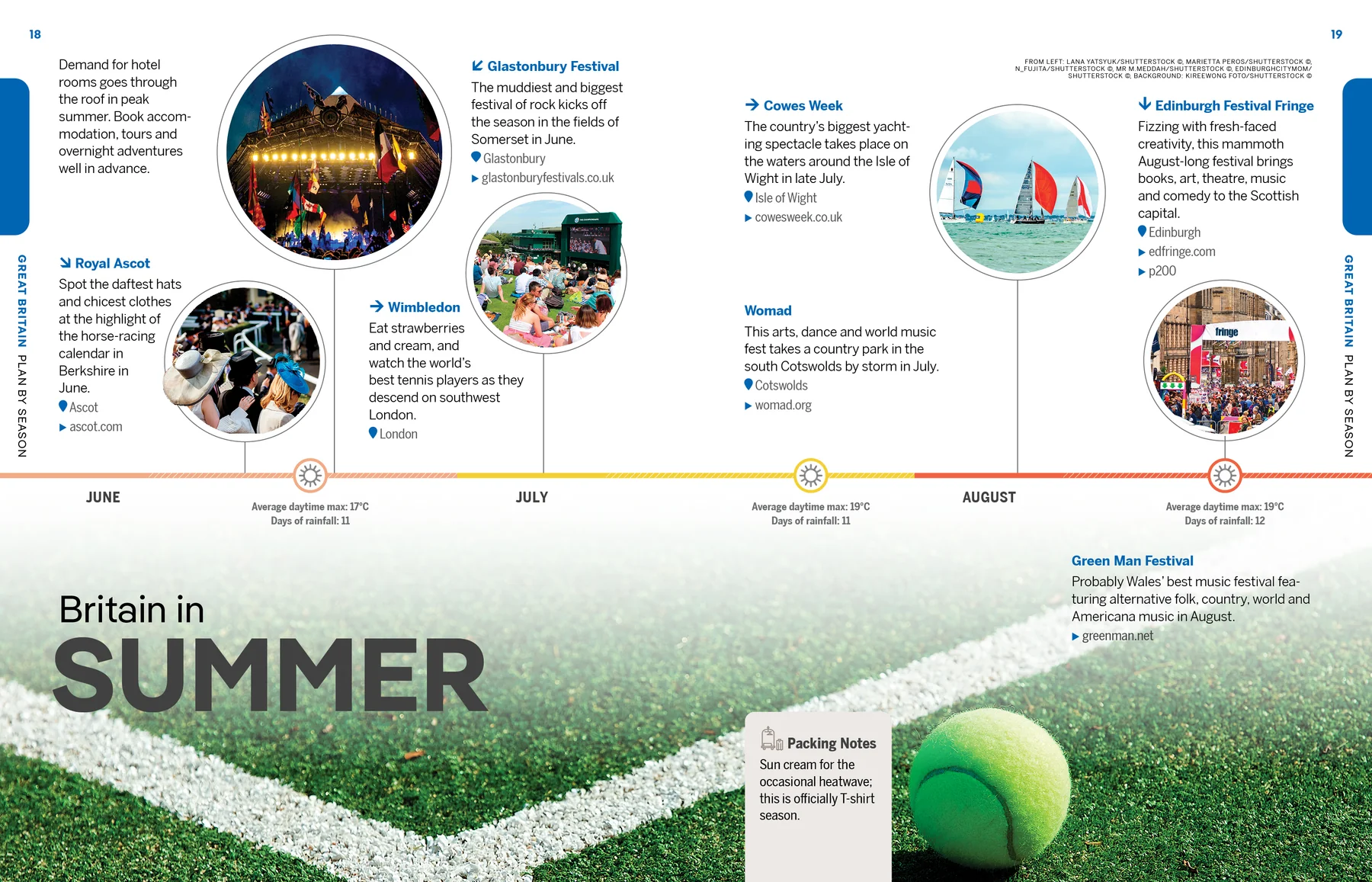 Experience Great Britain