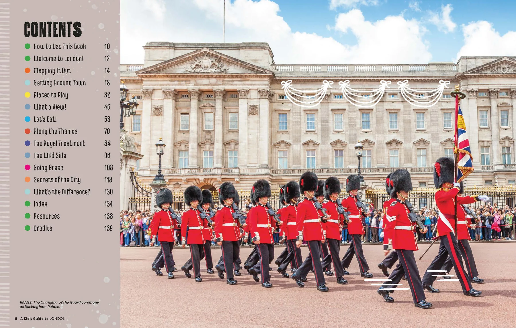 A Kids Guide to London