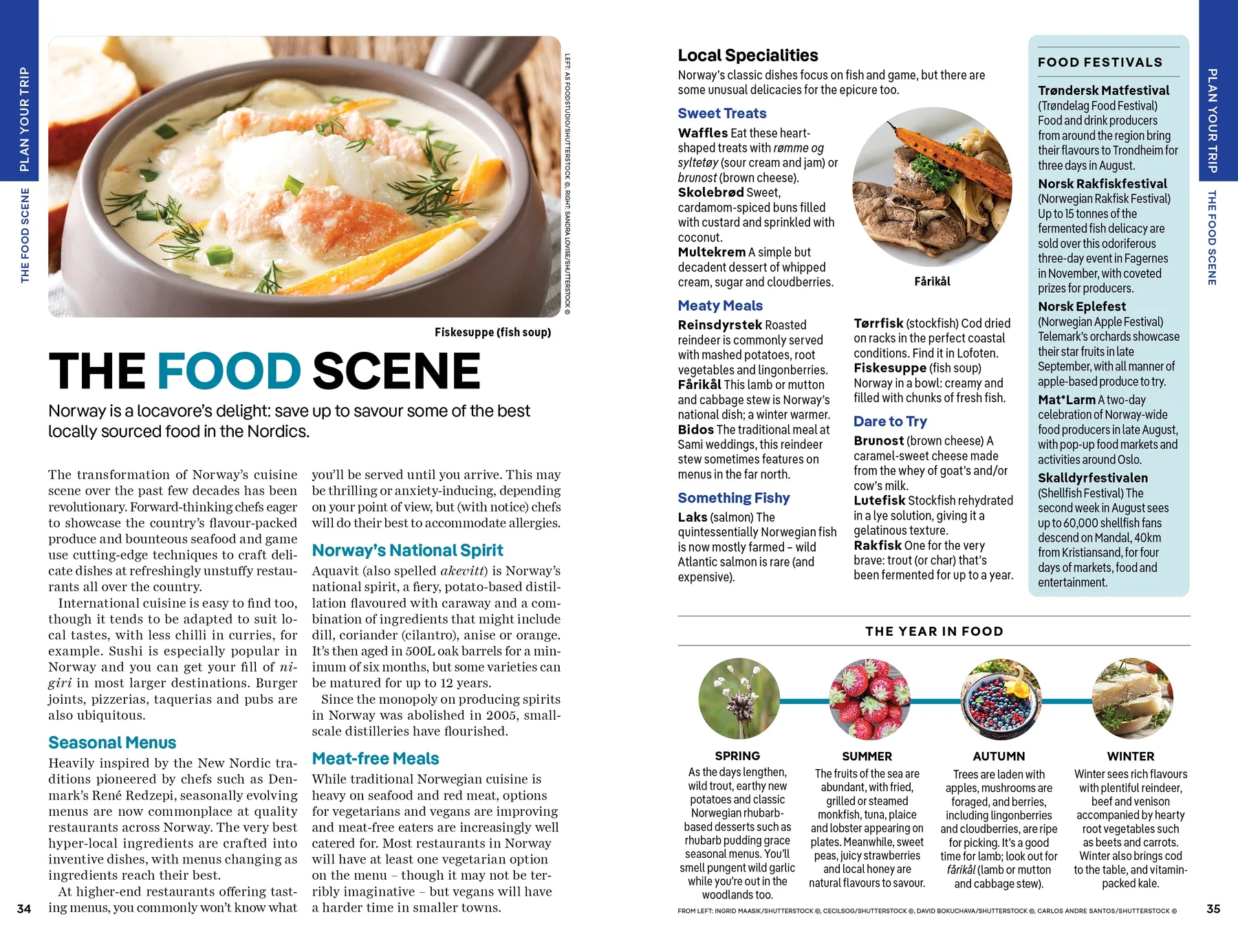 Norway Lonely Planet