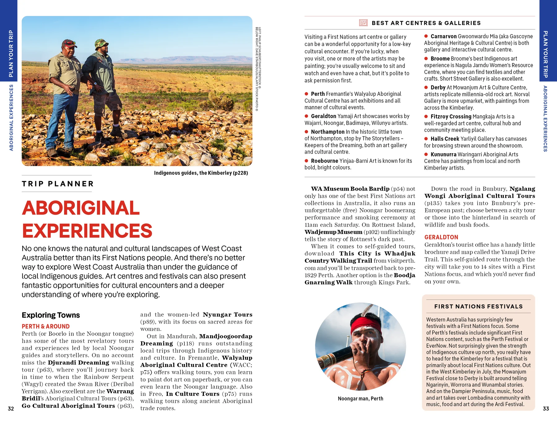 West Coast Australia Lonely Planet