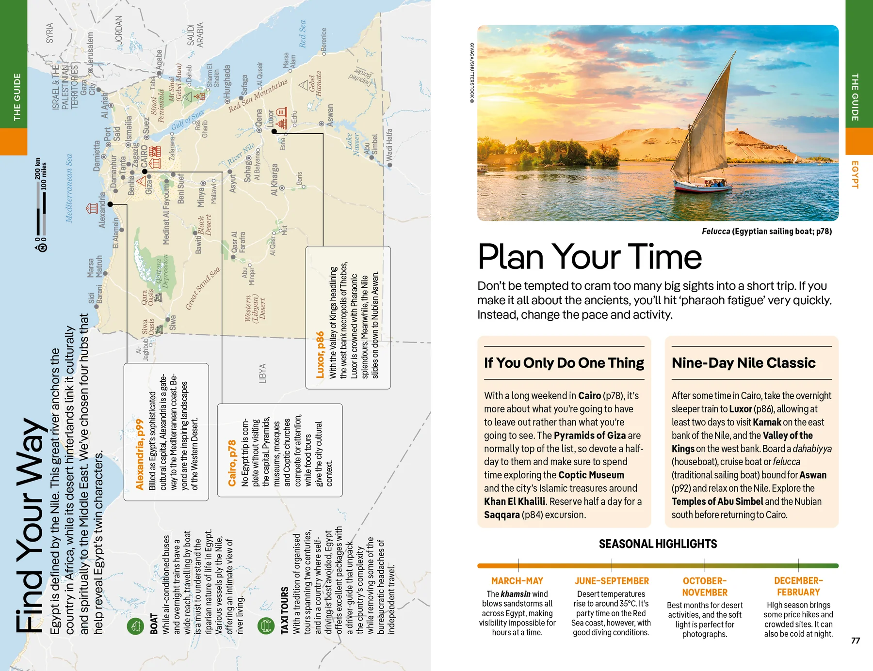 Africa Lonely Planet