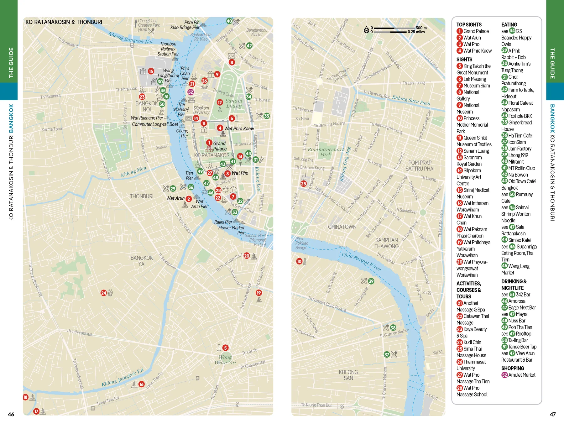 Bangkok Lonely Planet