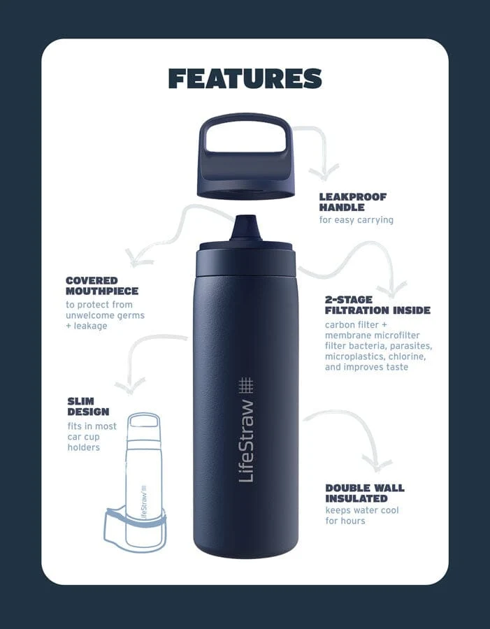 Go Stainless Steel 500ml filterflaske