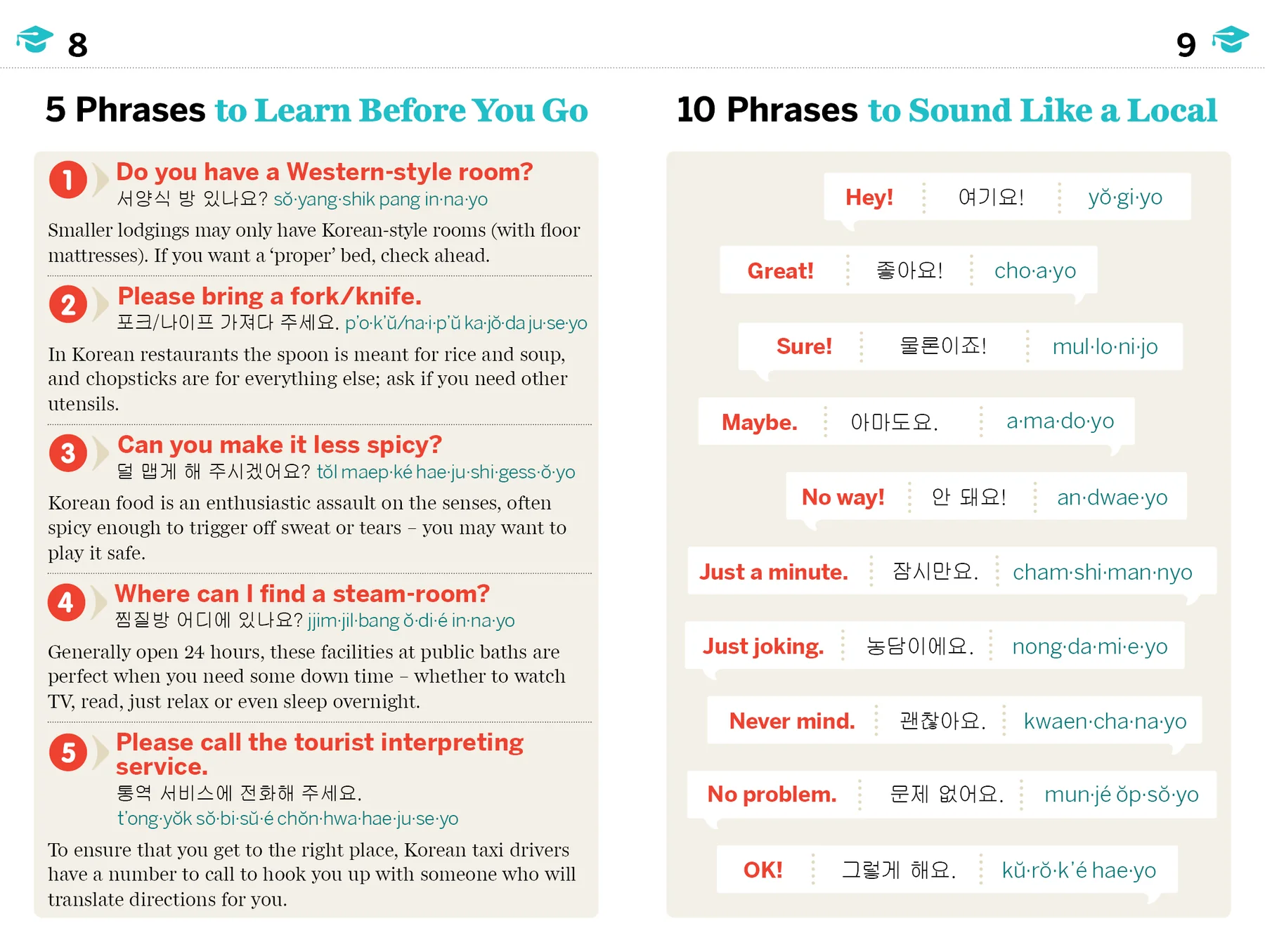 Korean Phrasebook & Dictionary
