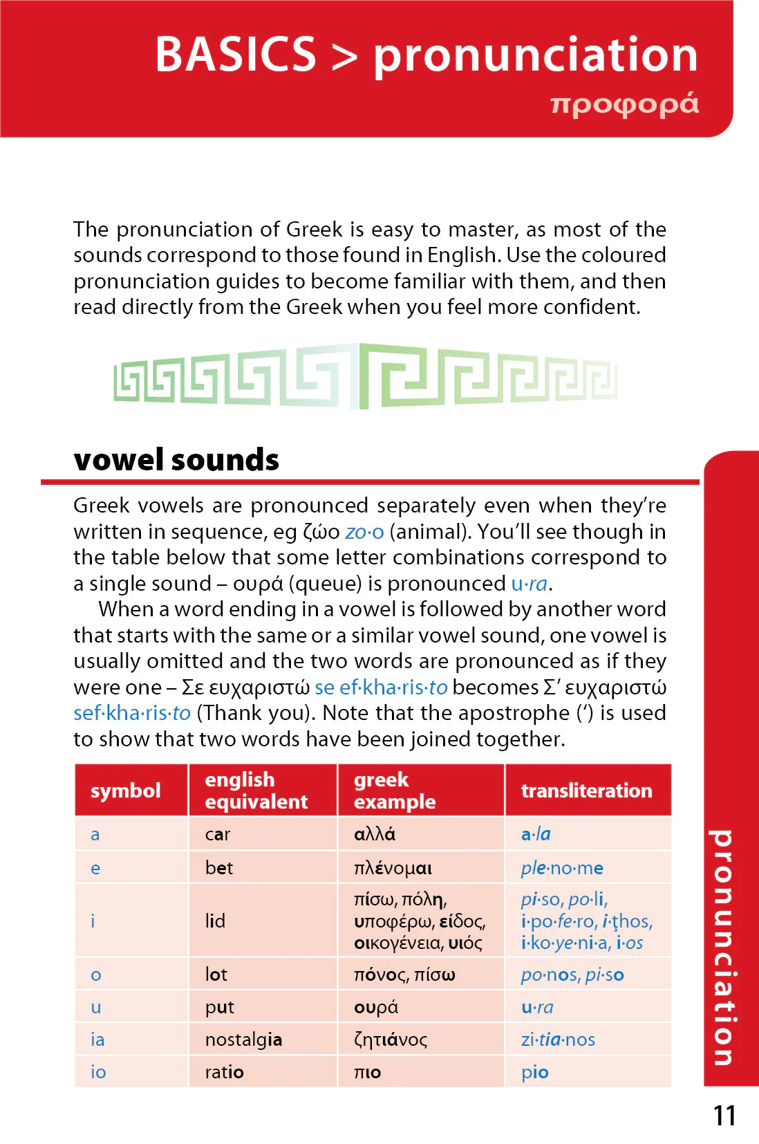 Greek Phrasebook & Dictionary