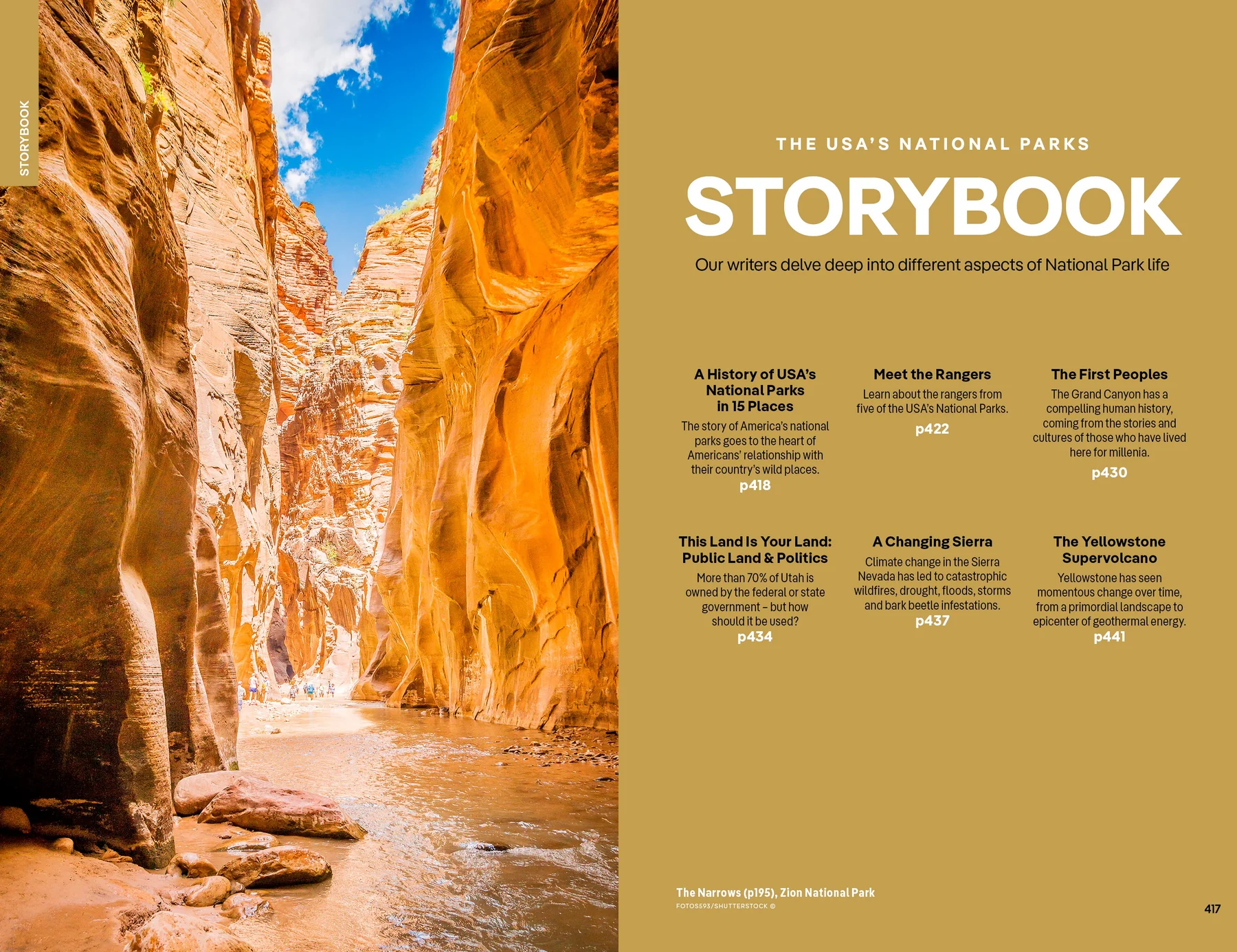 USA's National Parks