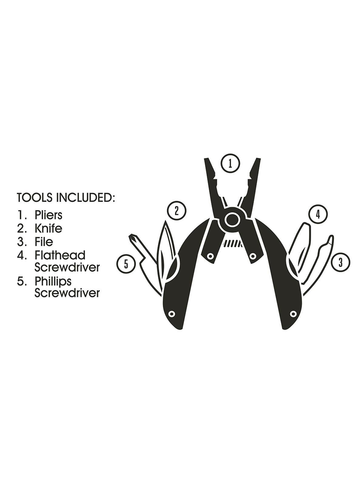 Multiverktøy Tang 5-i-1